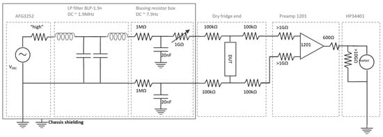 Electronics 12 00416 g0a2