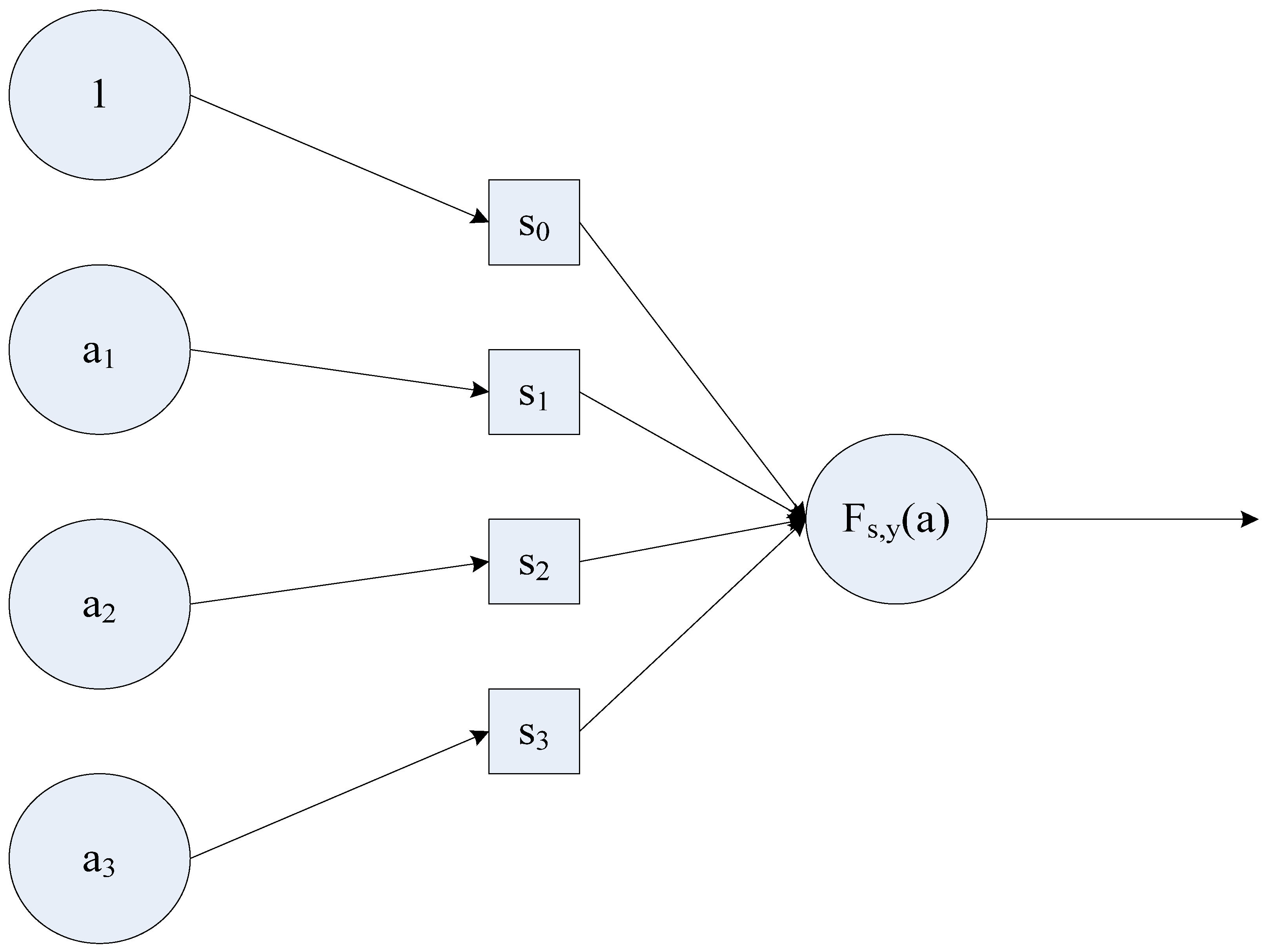 Electronics 12 00417 g004
