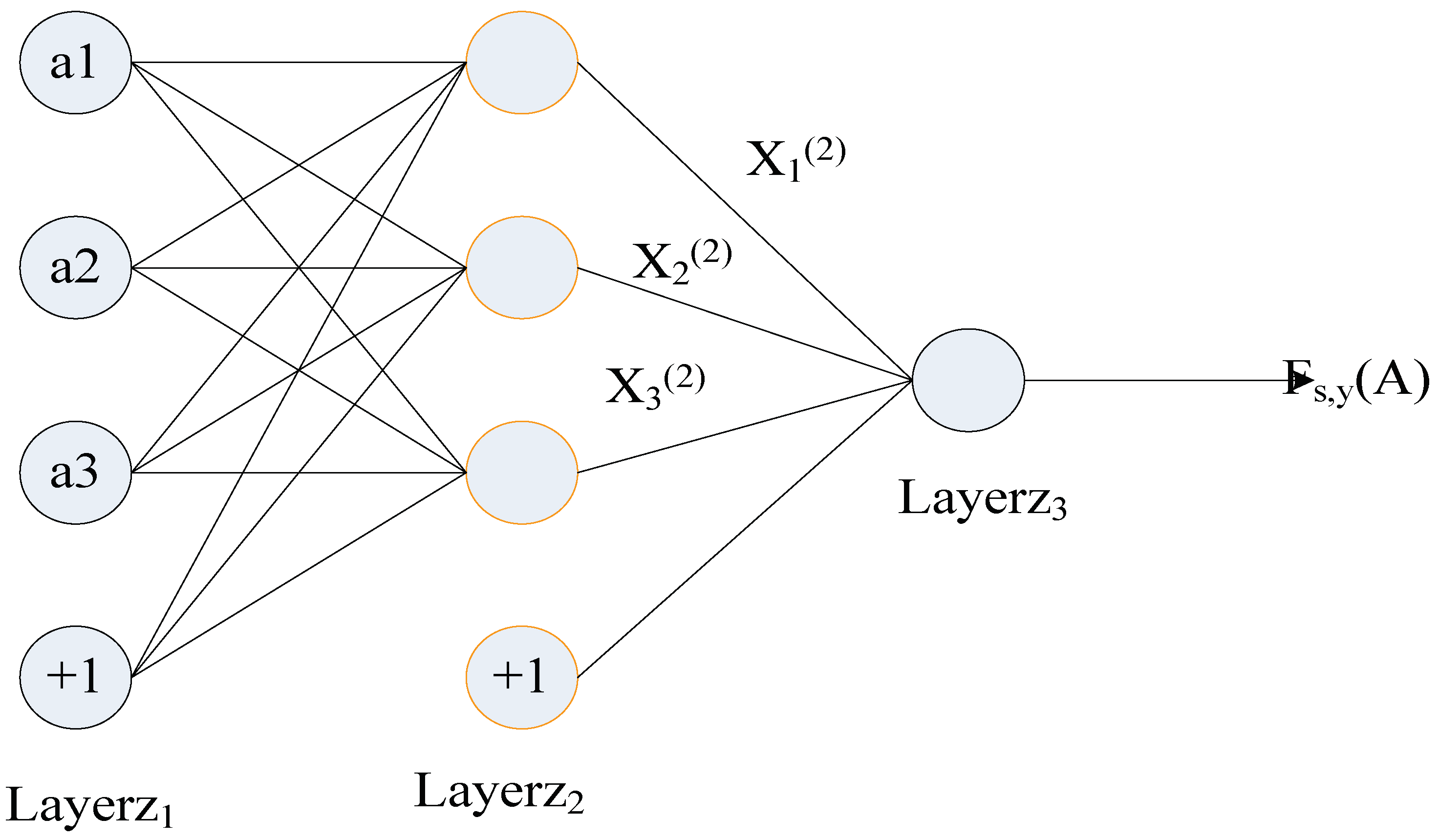 Electronics 12 00417 g005
