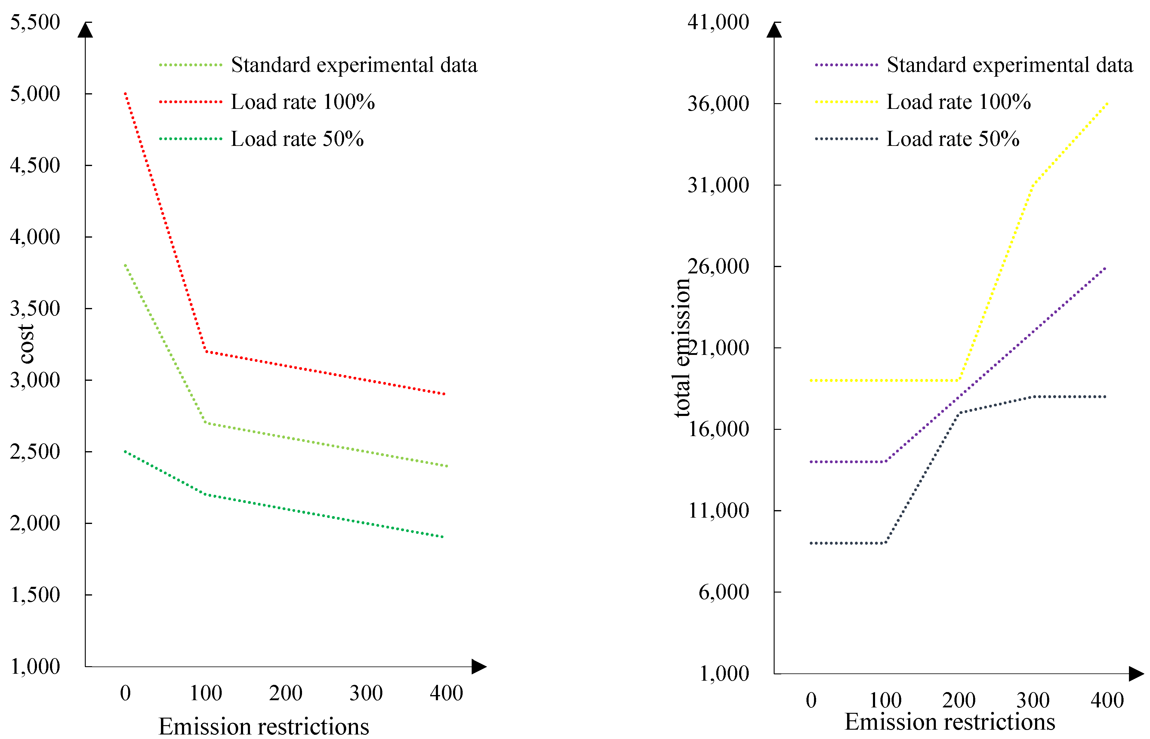 Electronics 12 00417 g008