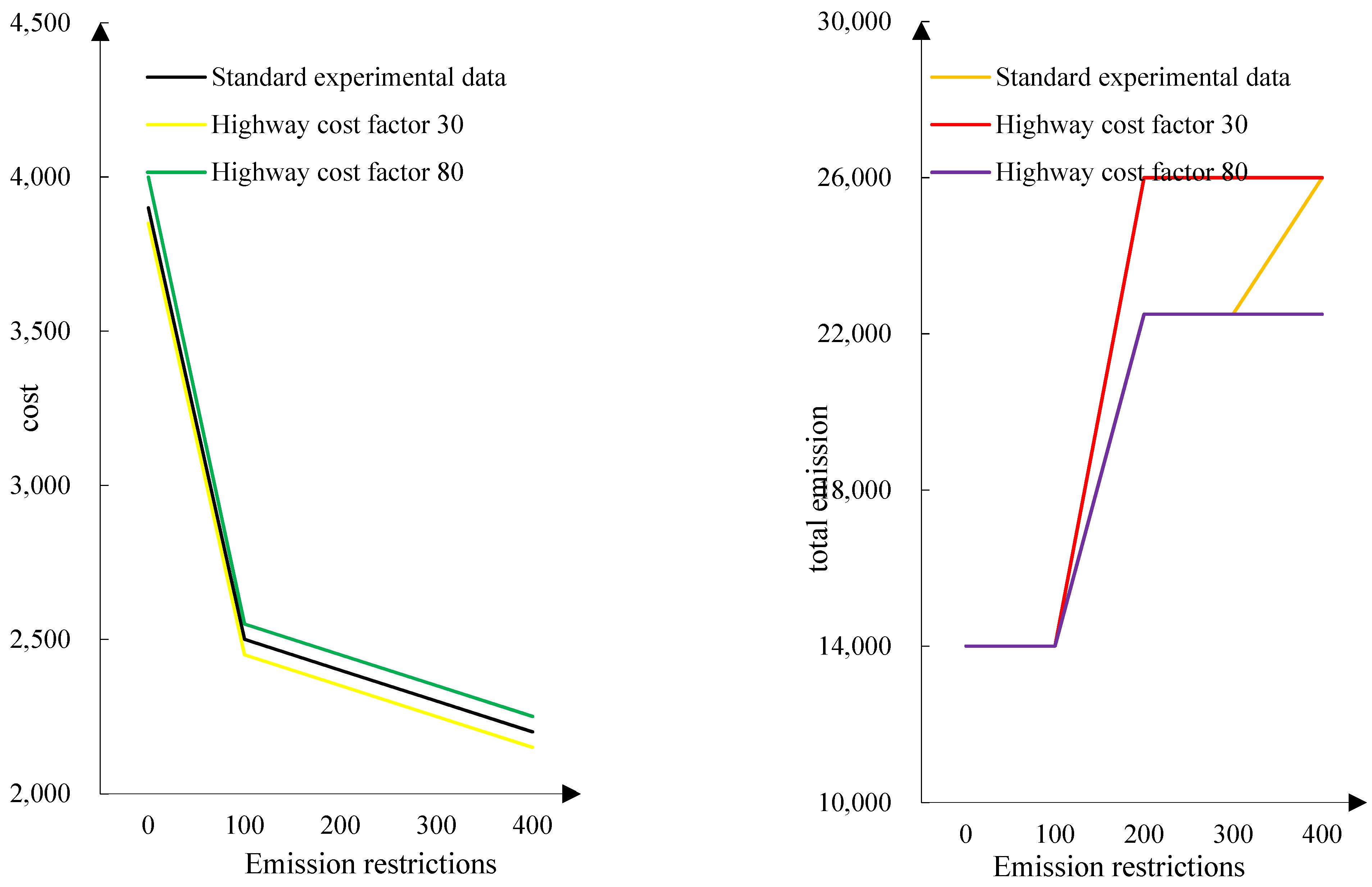Electronics 12 00417 g009