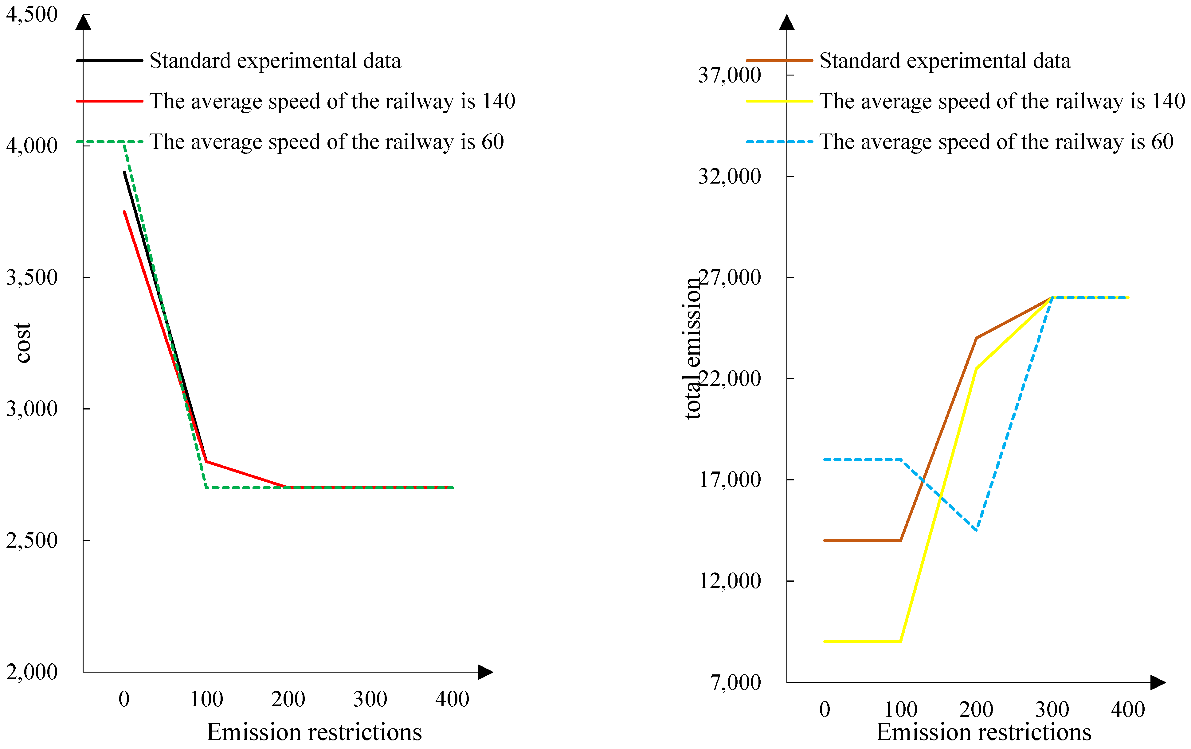 Electronics 12 00417 g010