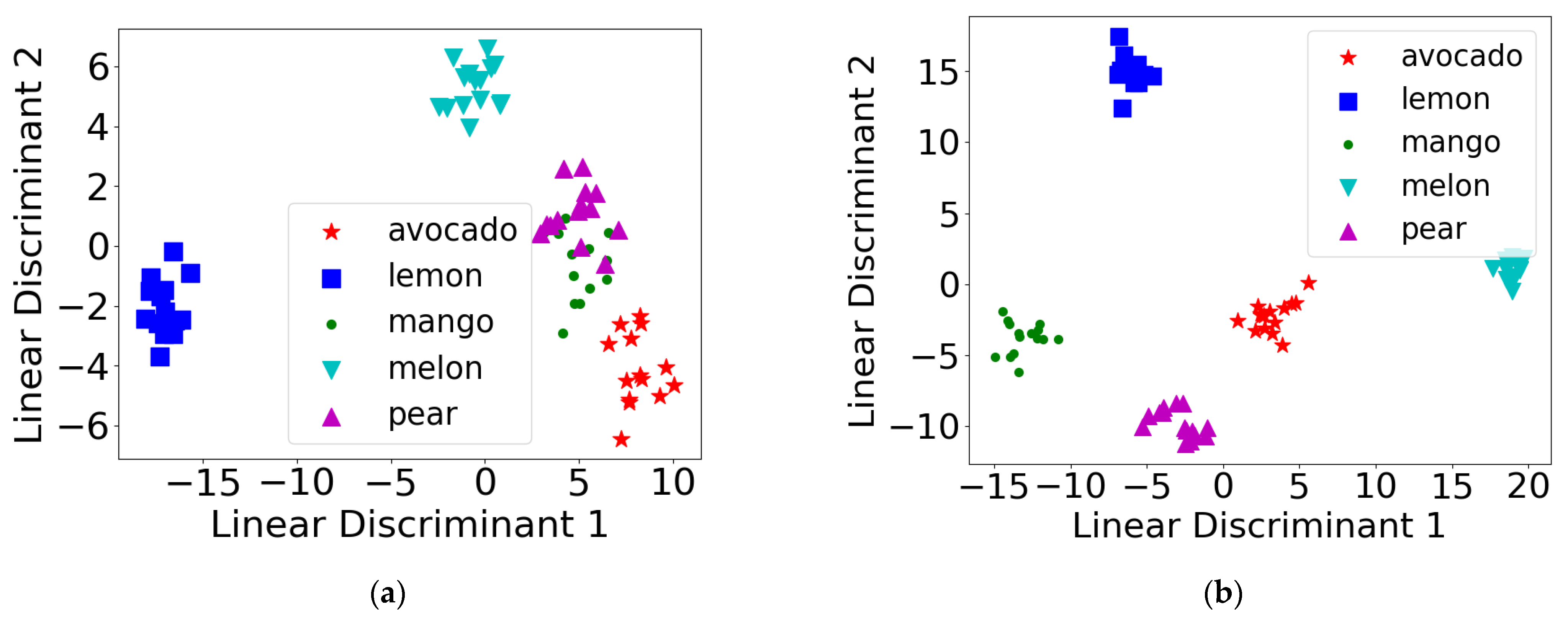 Electronics 12 00418 g009