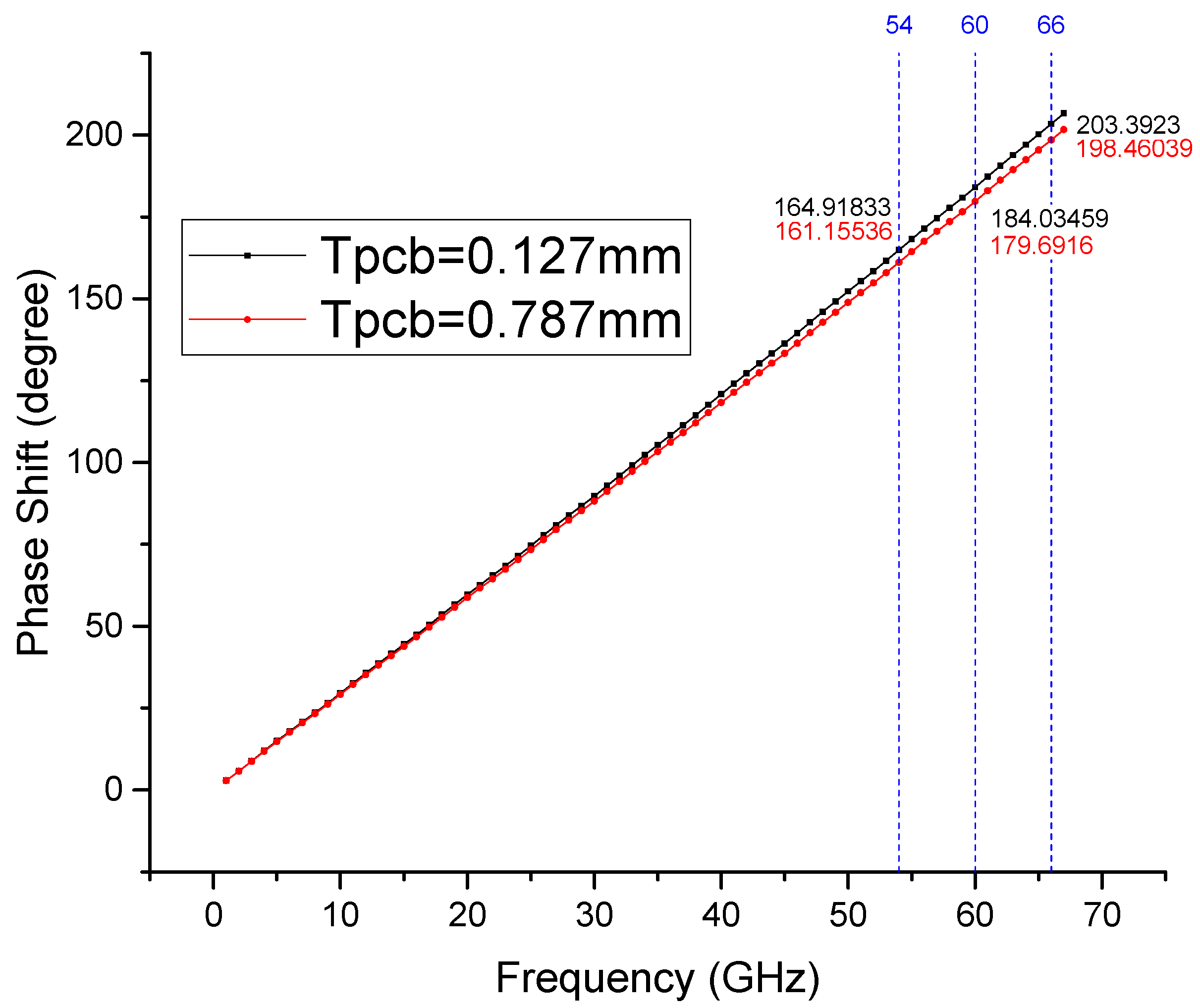 Electronics 12 00421 g010