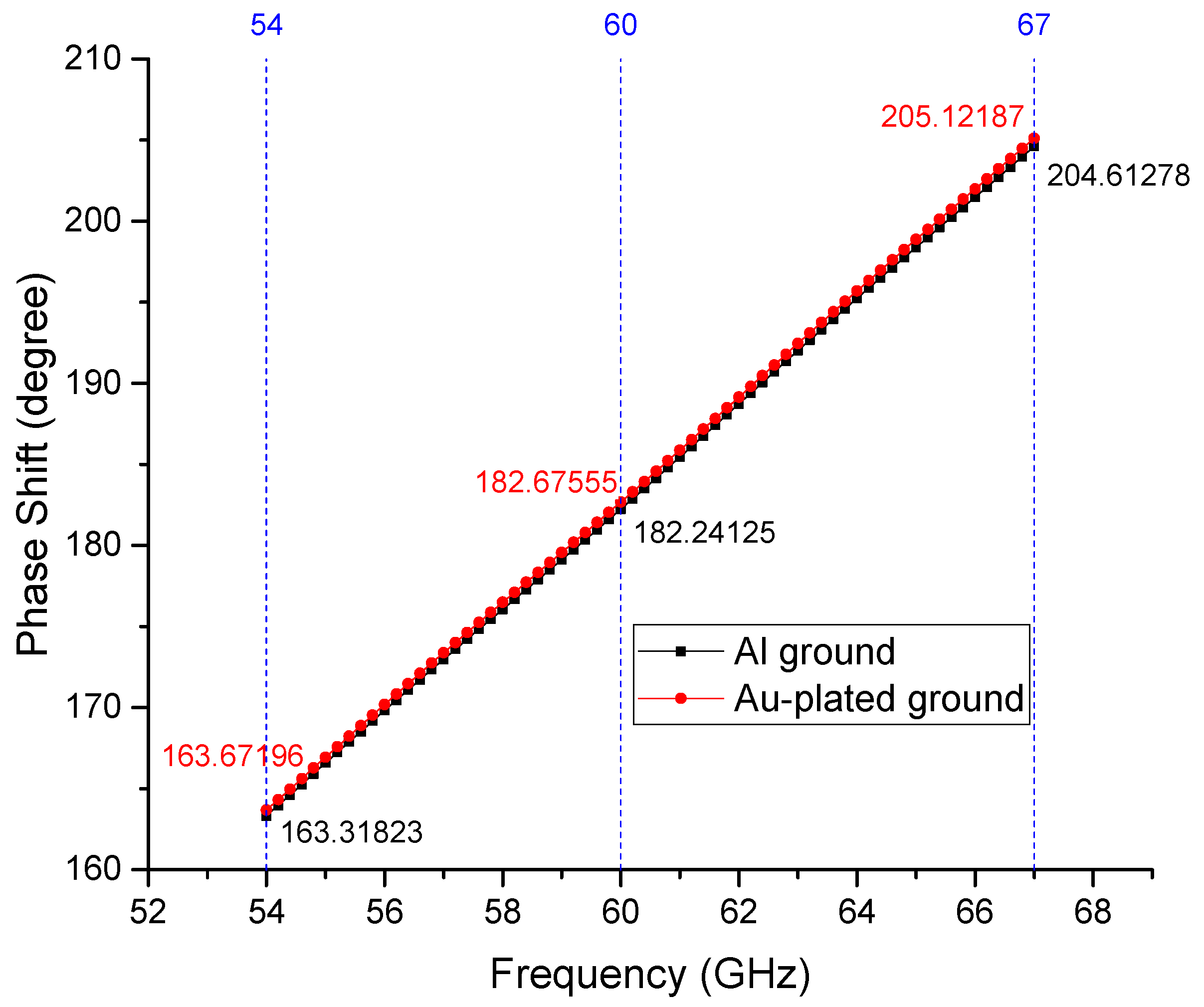 Electronics 12 00421 g014