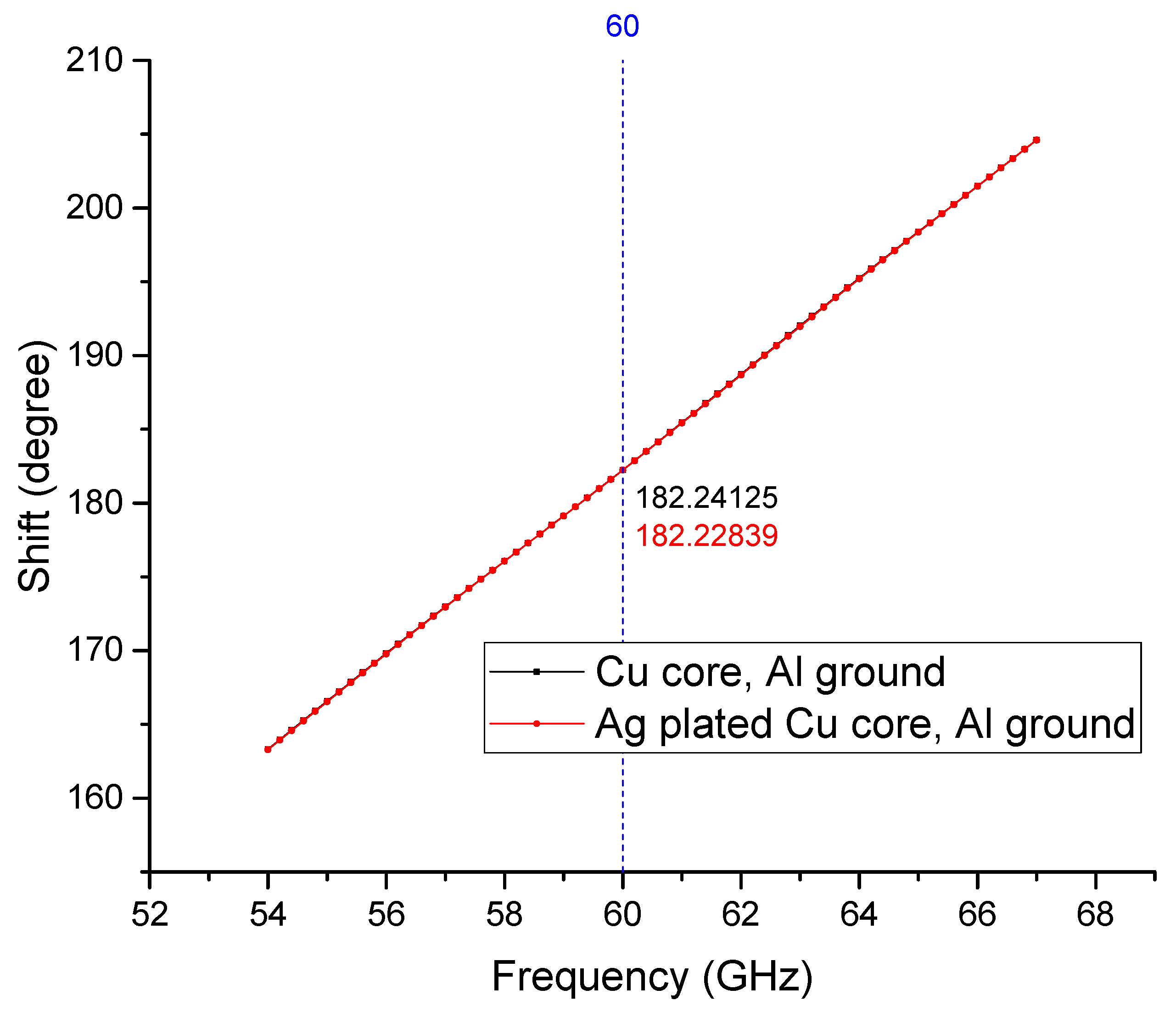 Electronics 12 00421 g017
