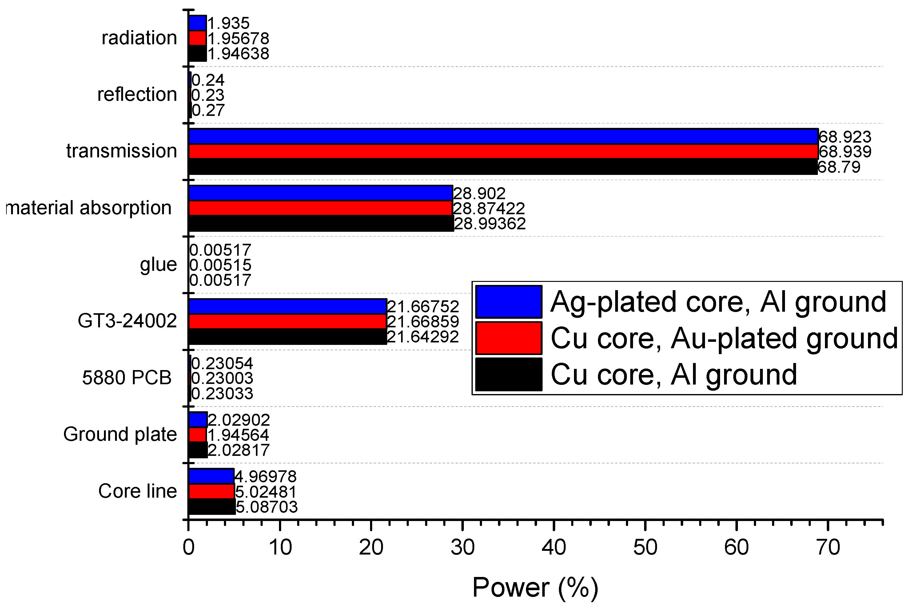 Electronics 12 00421 g019