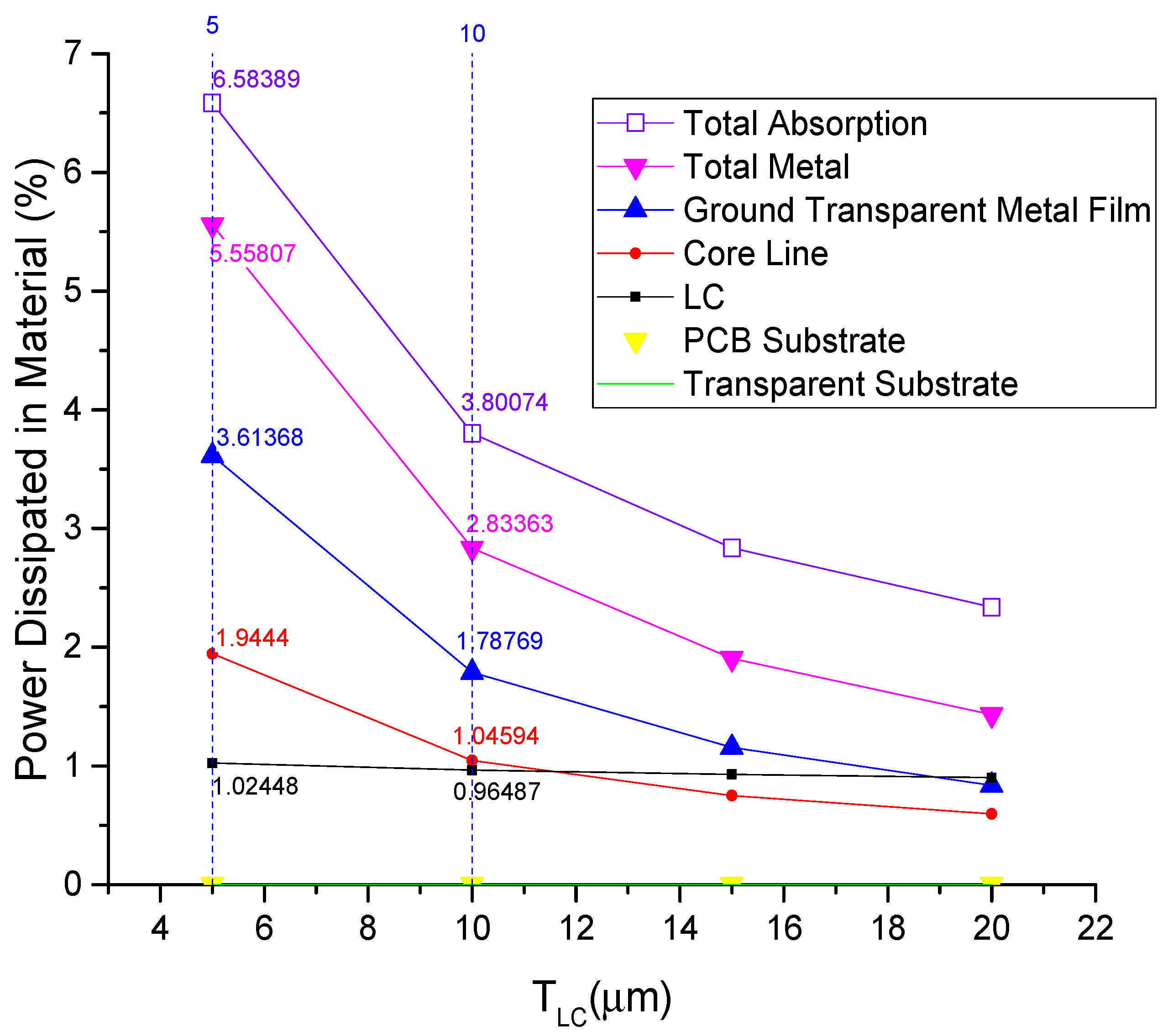 Electronics 12 00421 g020