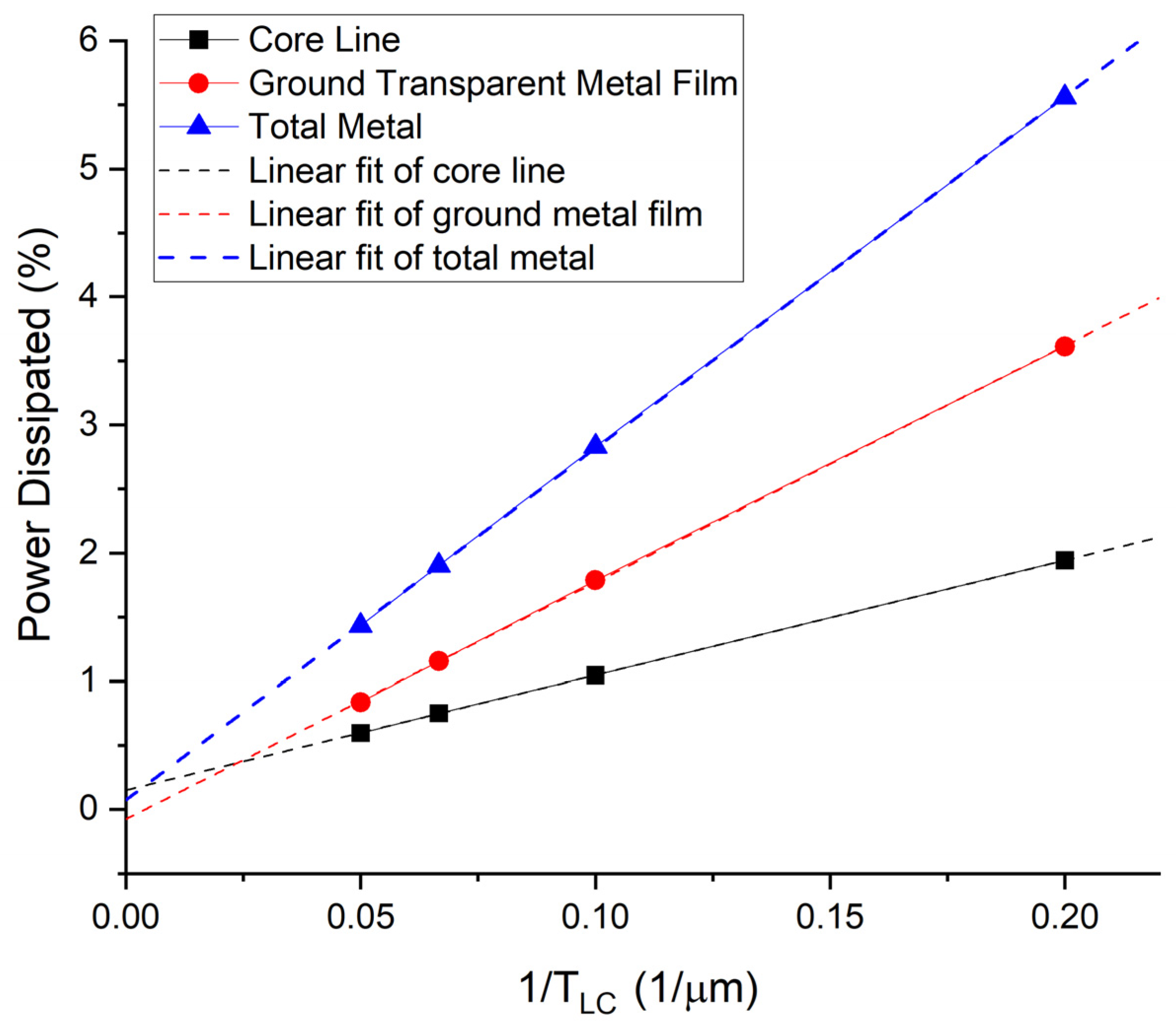 Electronics 12 00421 g021
