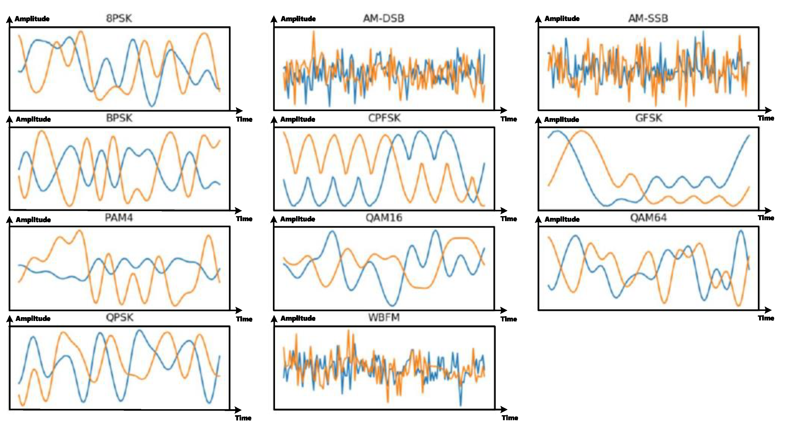 Electronics 12 00422 g001