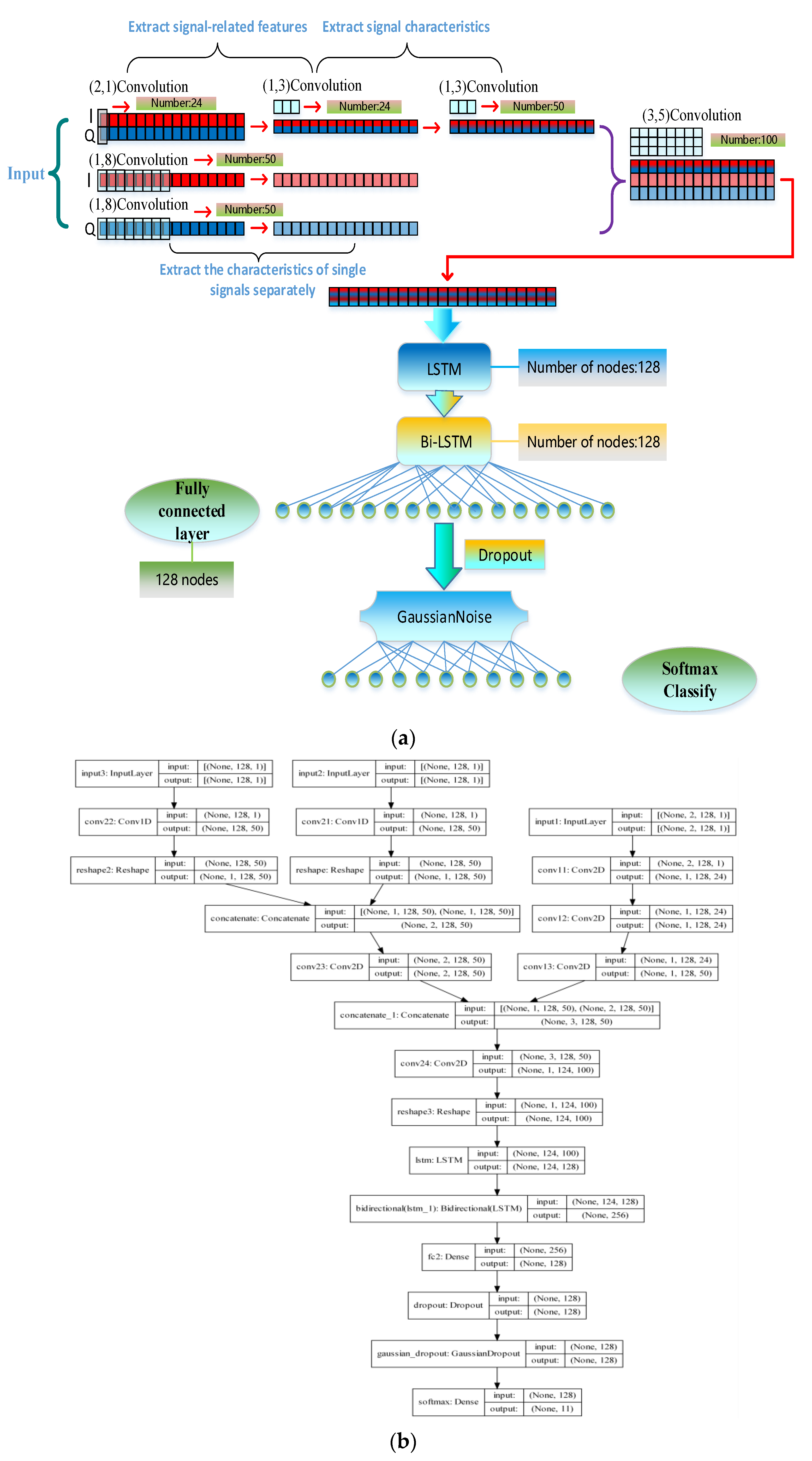 Electronics 12 00422 g004