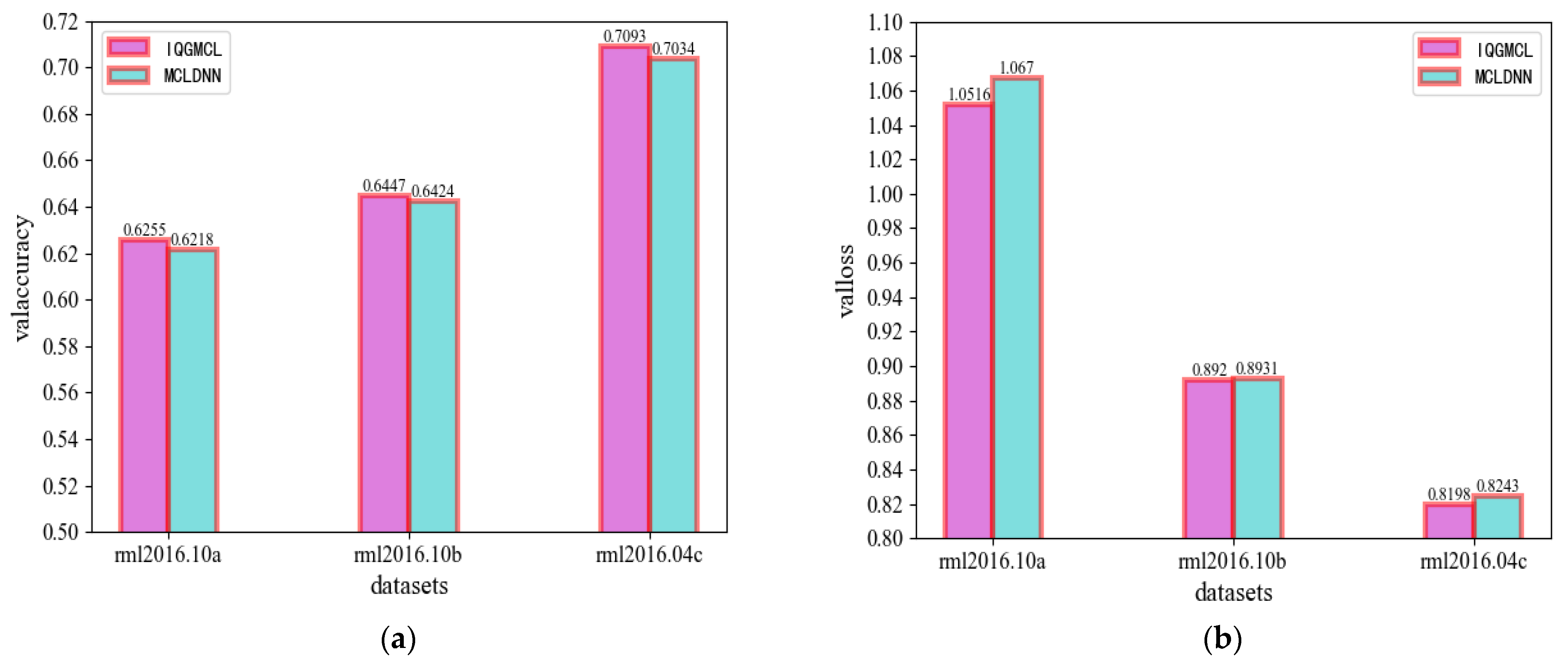 Electronics 12 00422 g009