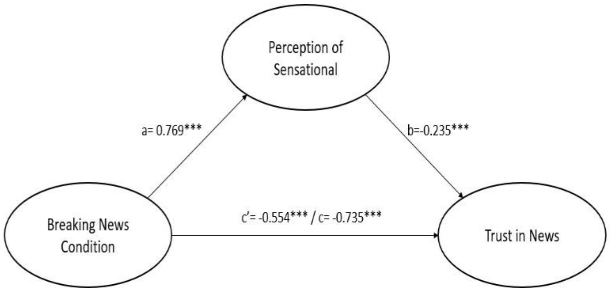 Electronics 12 00423 g002 Electronics 12 00423 g002