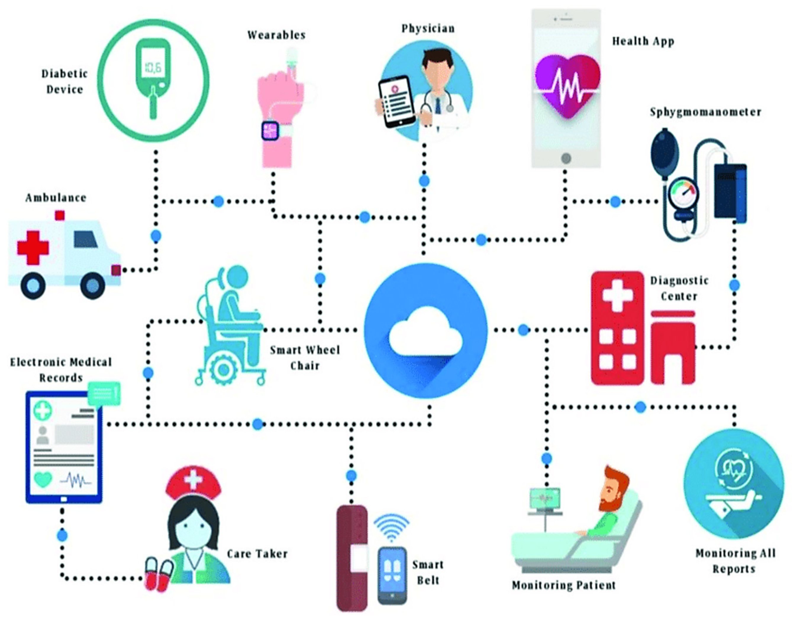 Electronics 12 00424 g001