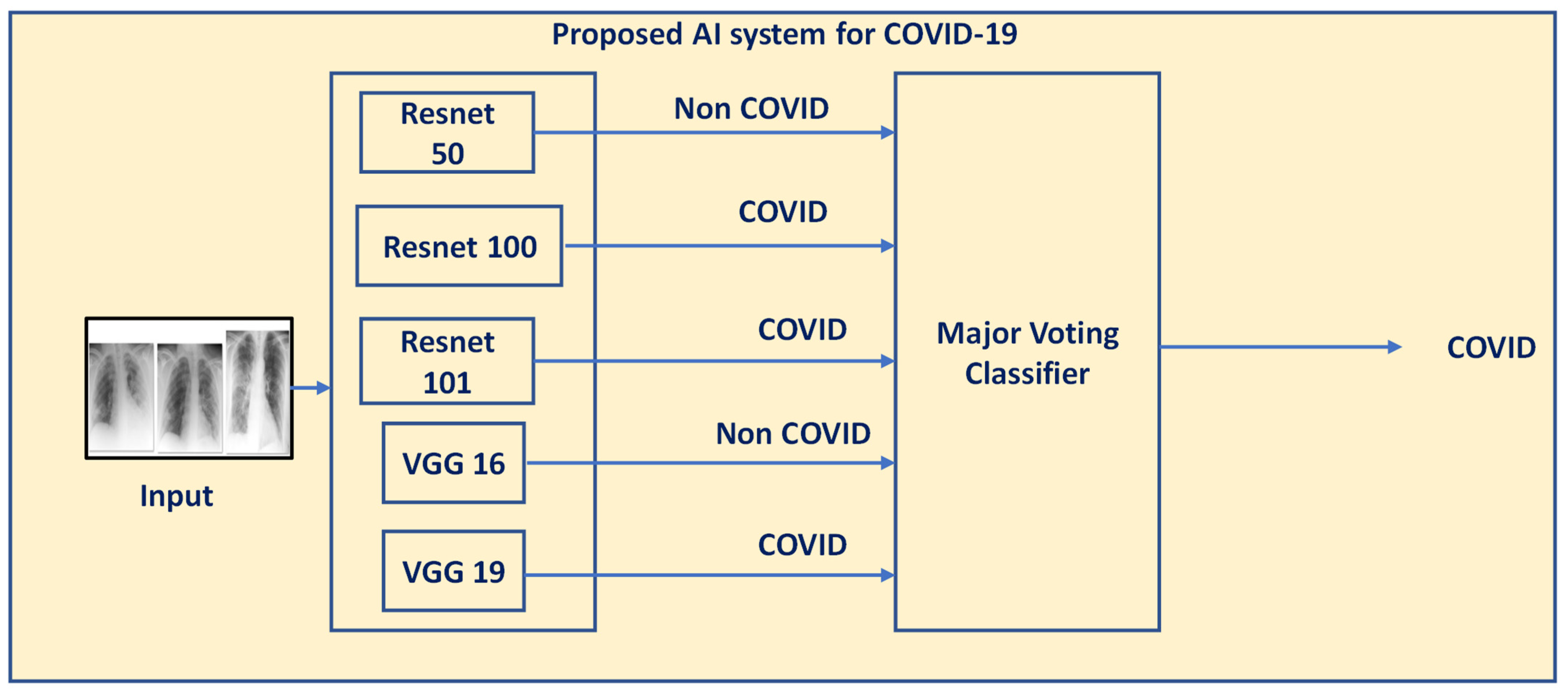 Electronics 12 00424 g008