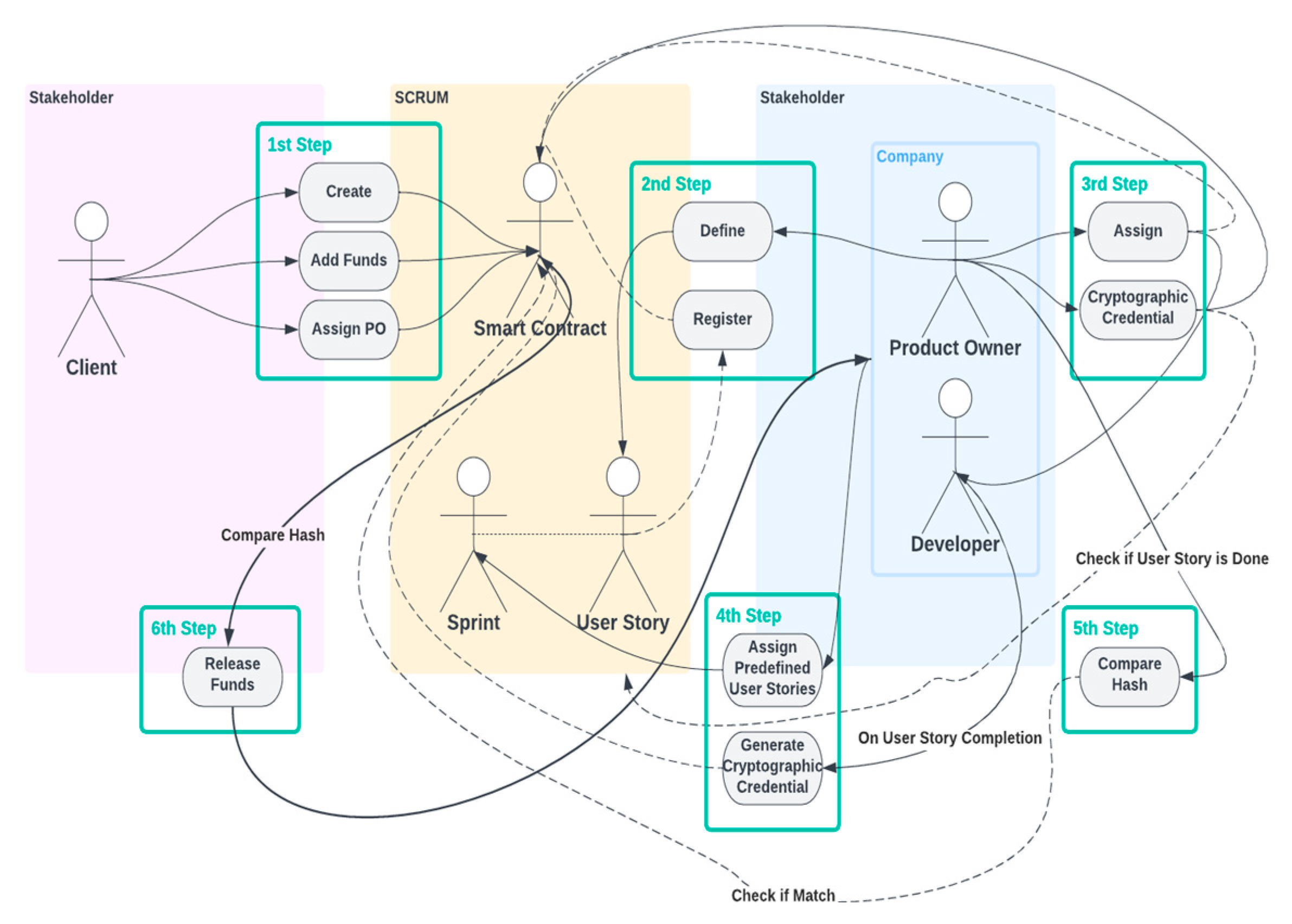 Electronics 12 00426 g002