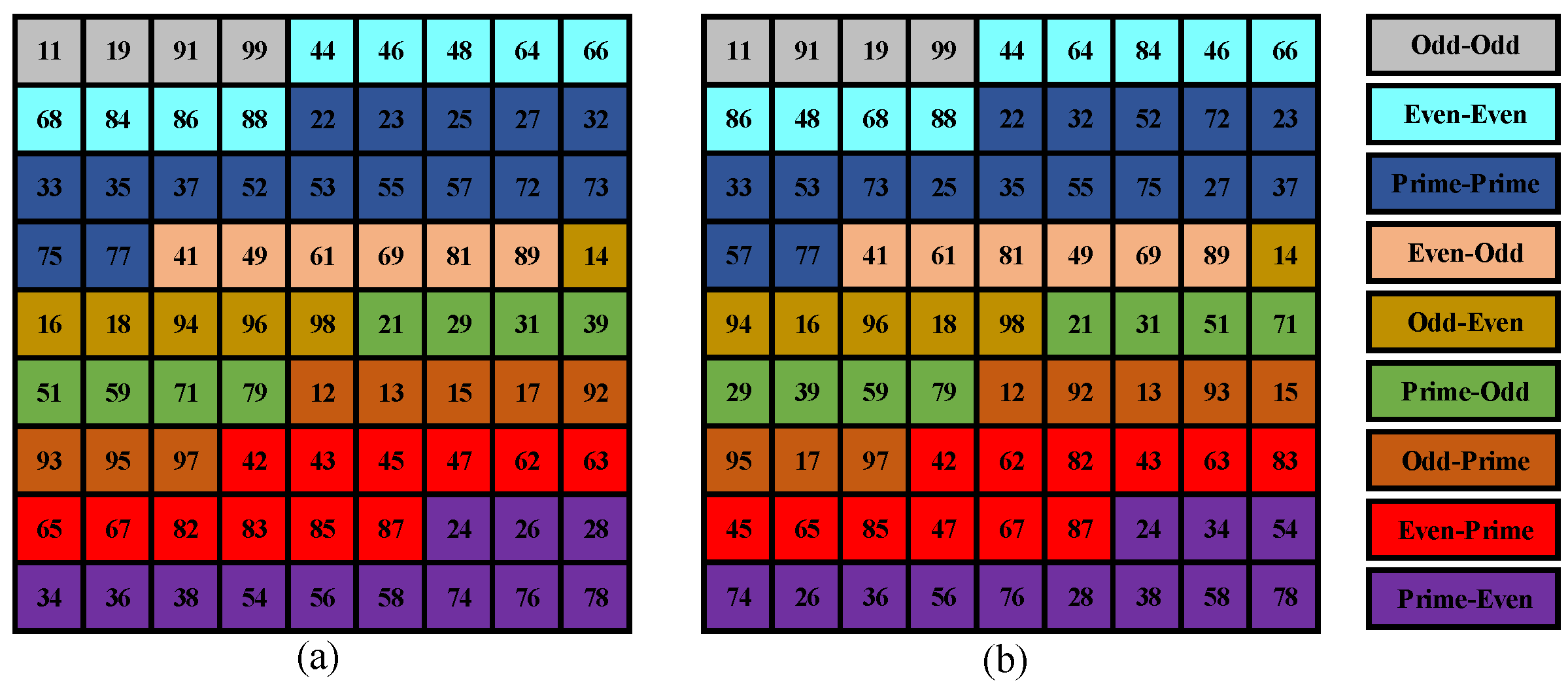 Electronics 12 00427 g001