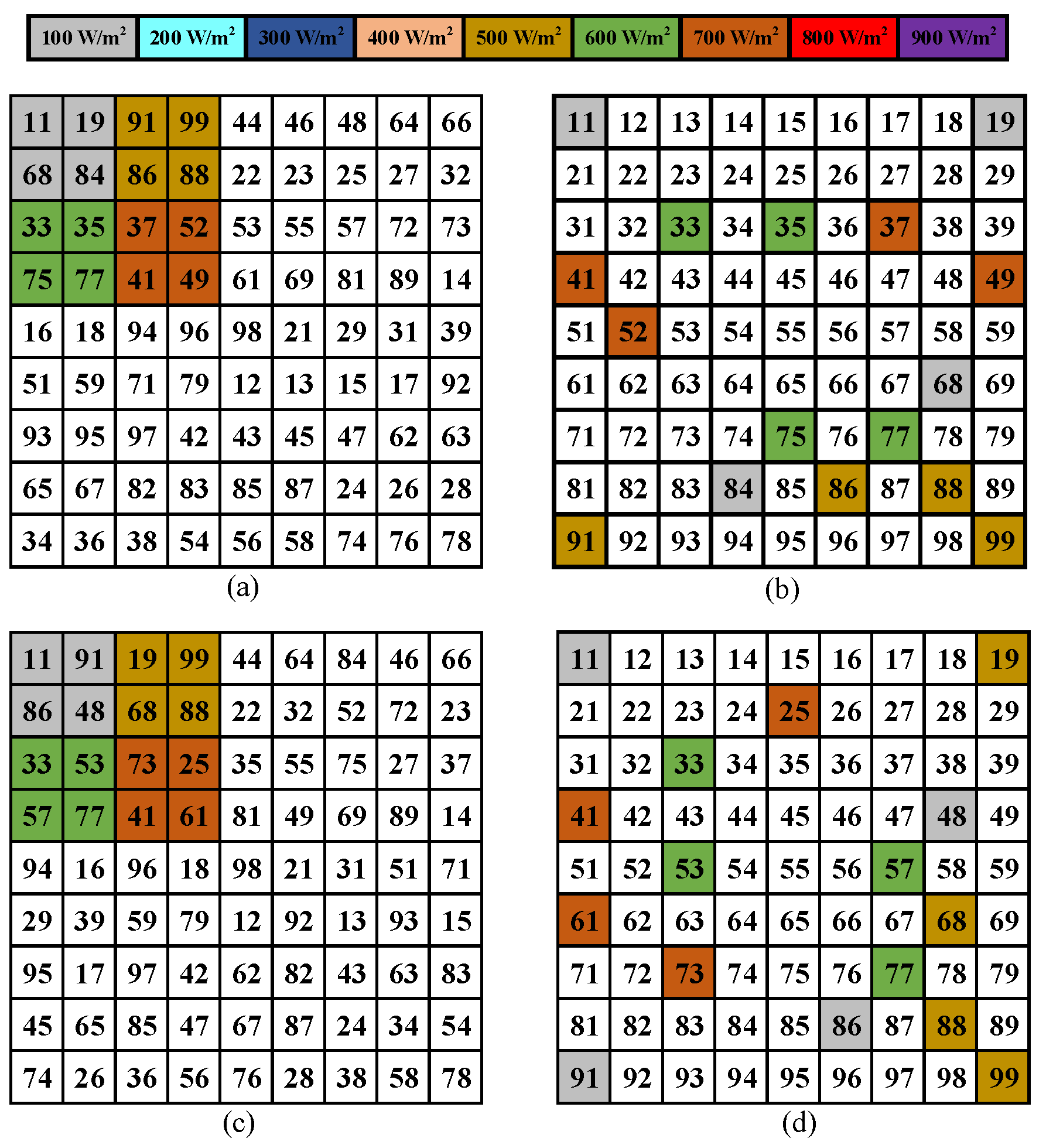 Electronics 12 00427 g002