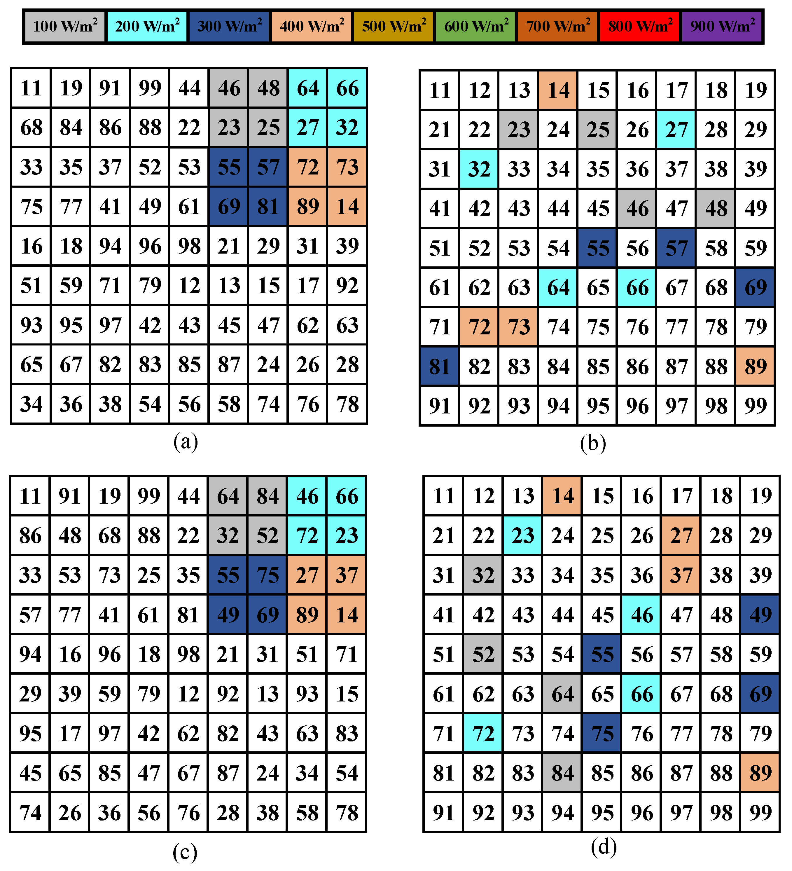 Electronics 12 00427 g004