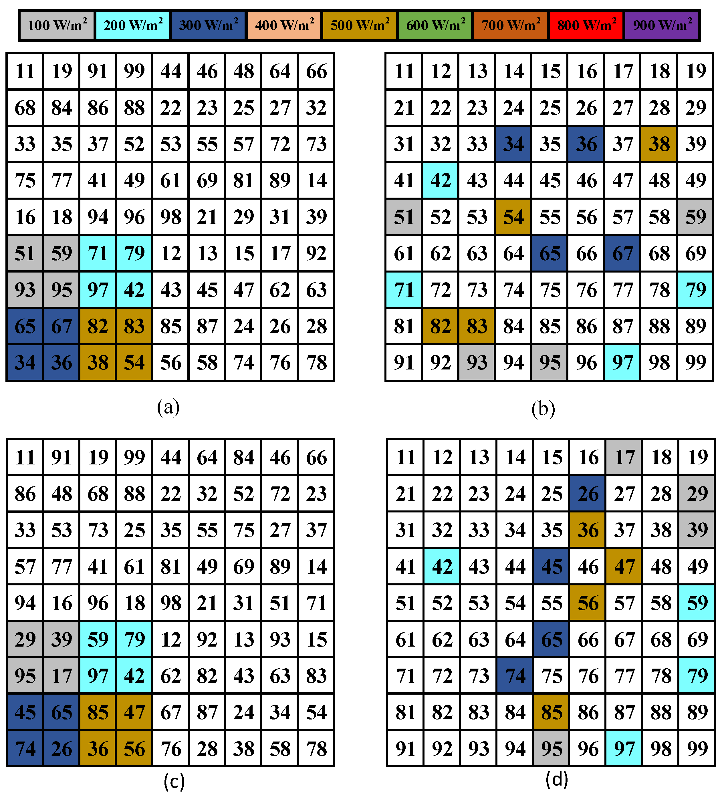 Electronics 12 00427 g006