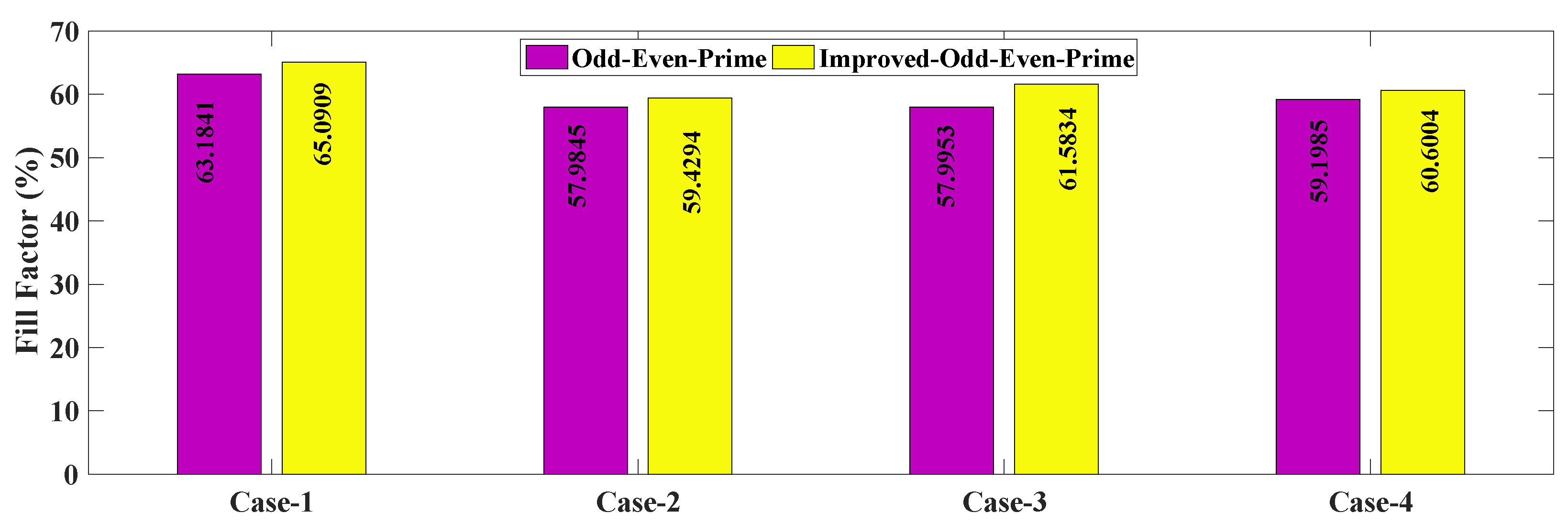 Electronics 12 00427 g013