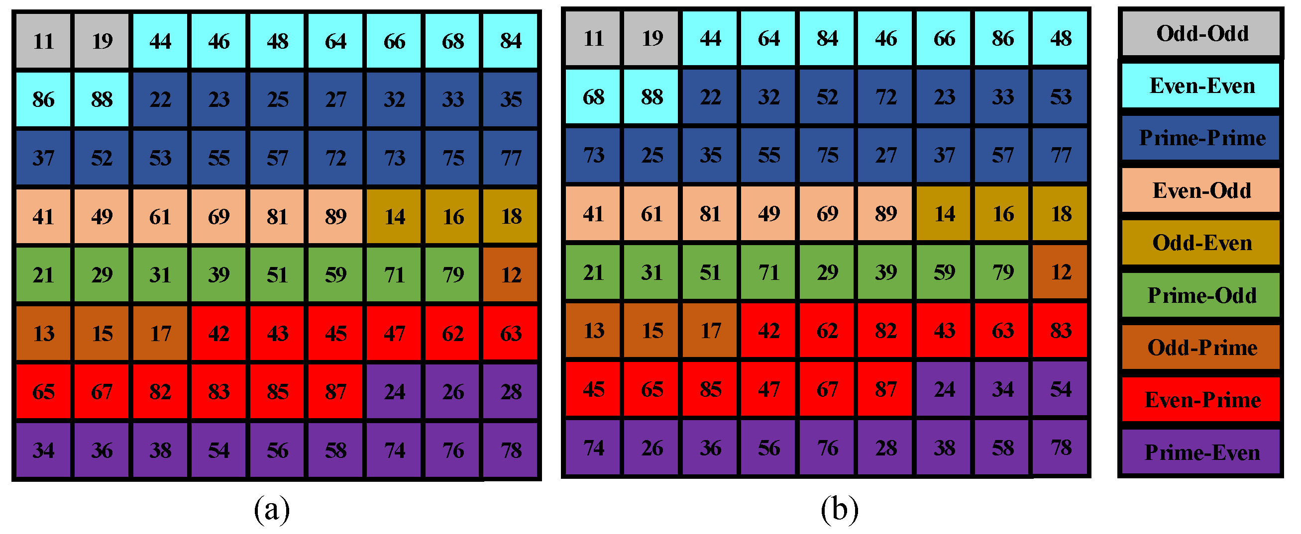 Electronics 12 00427 g015