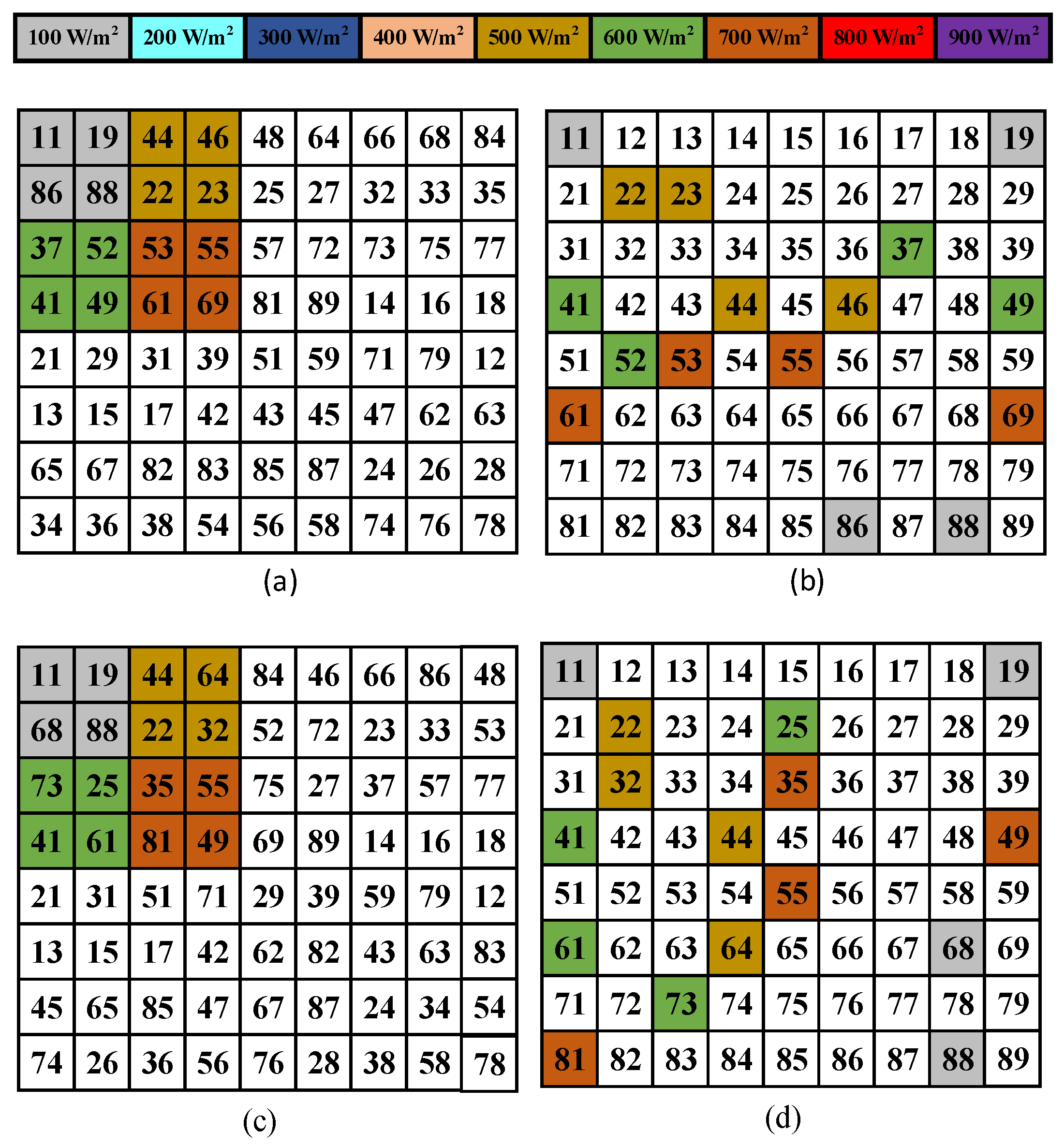 Electronics 12 00427 g016