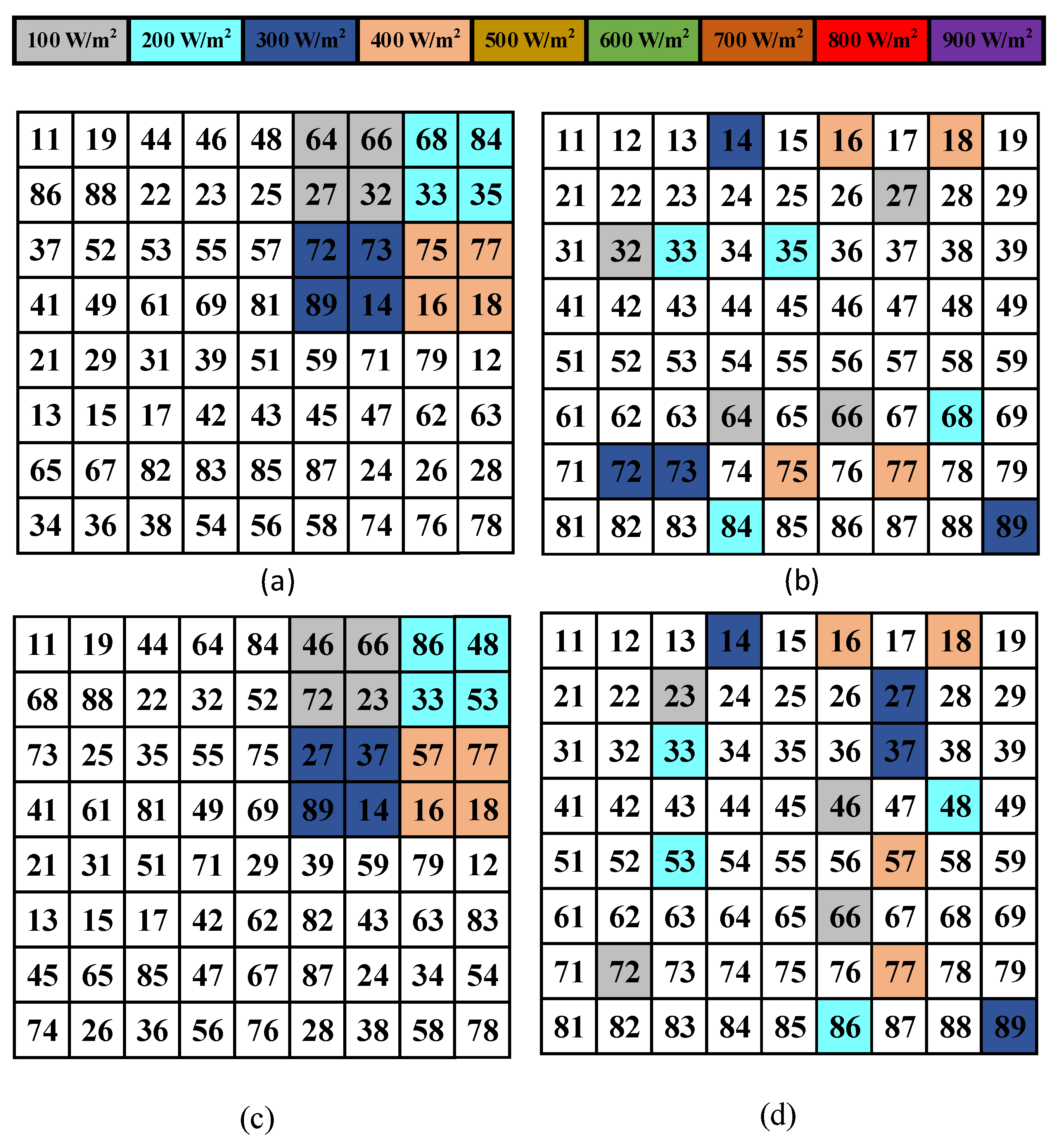 Electronics 12 00427 g018