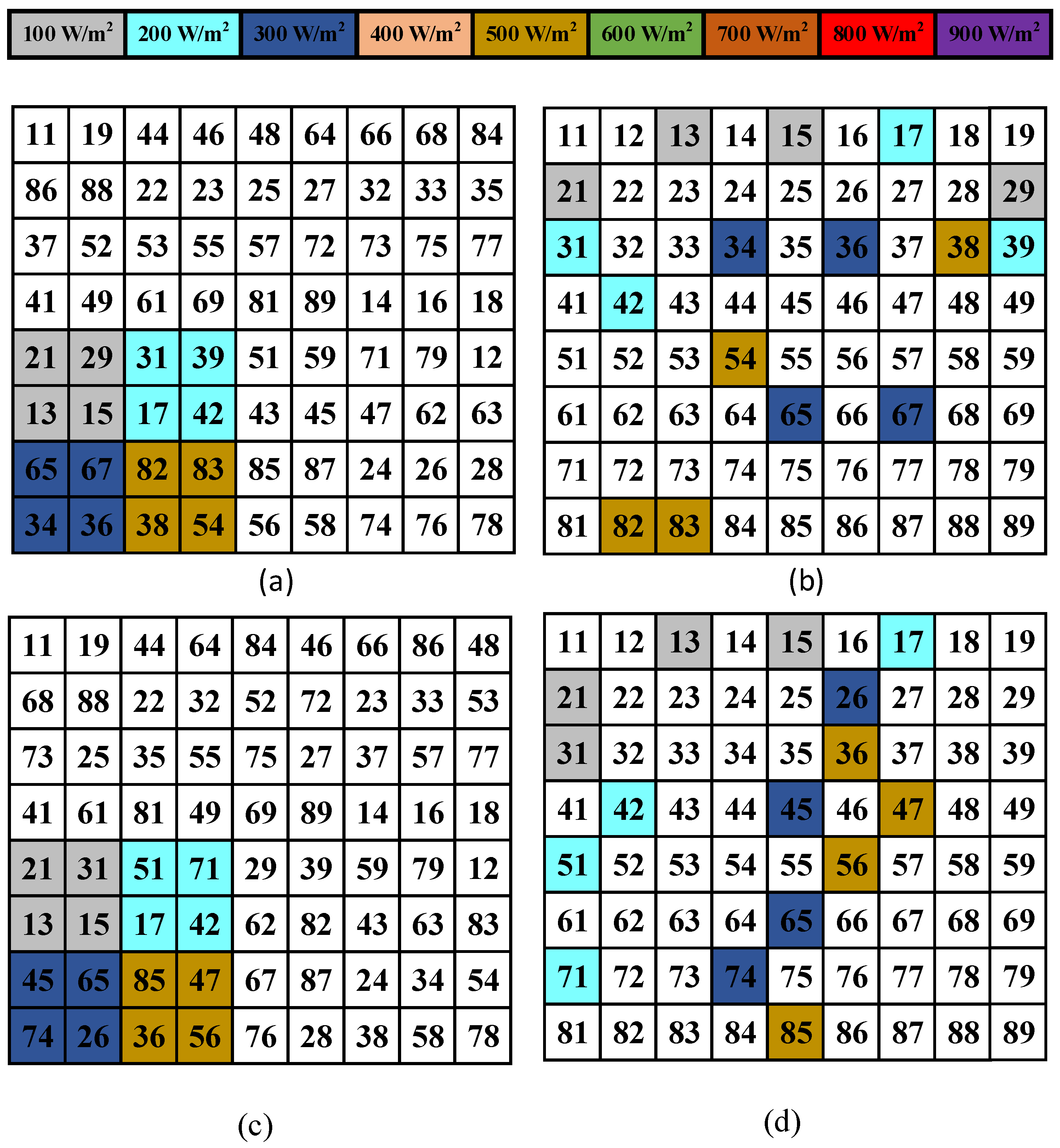 Electronics 12 00427 g020