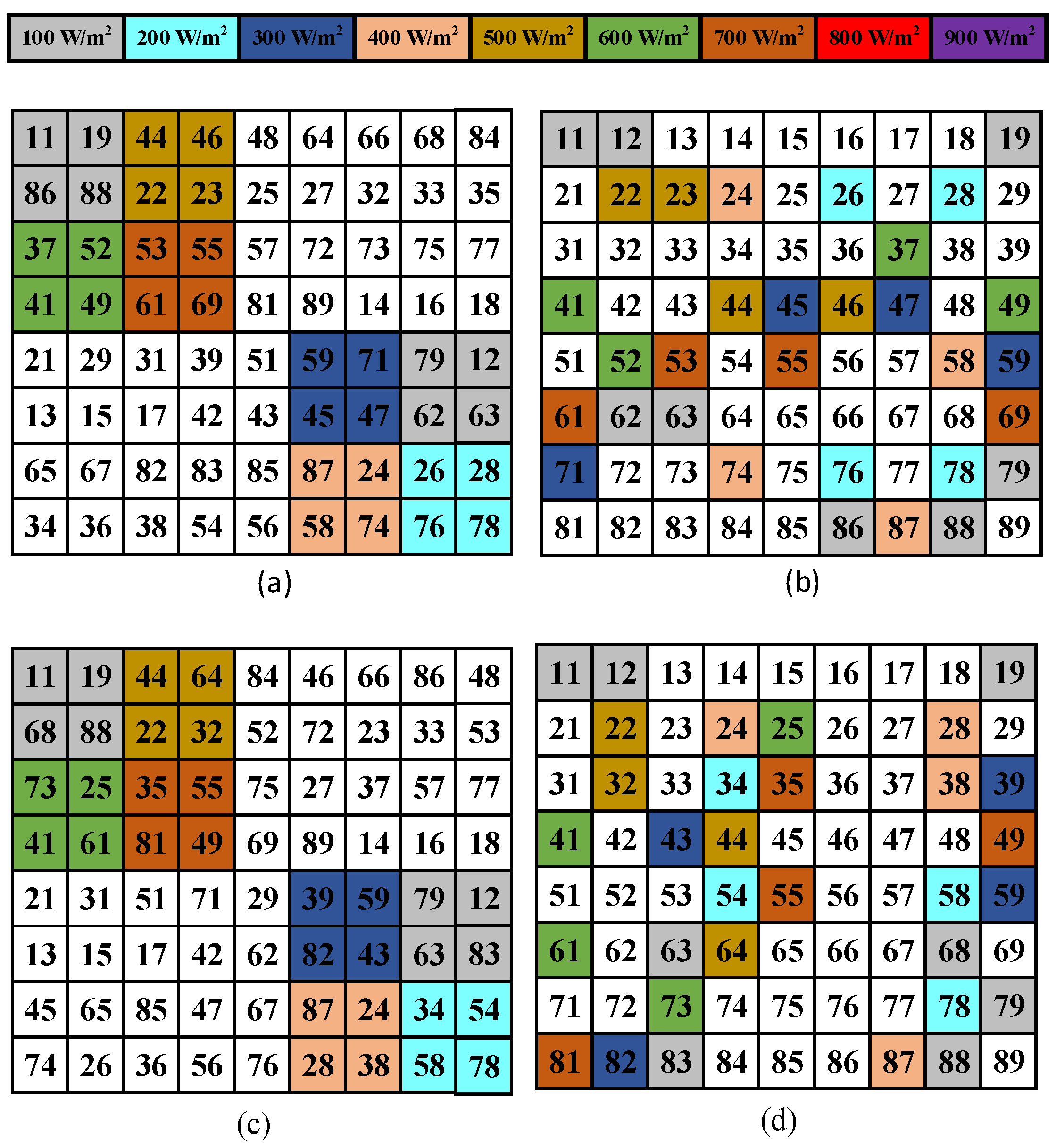 Electronics 12 00427 g024