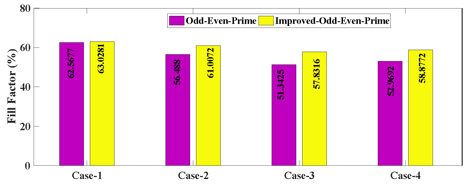 Electronics 12 00427 g027