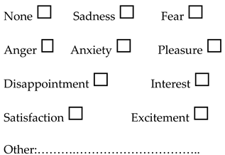 Electronics 12 00428 i001 Electronics 12 00428 i001