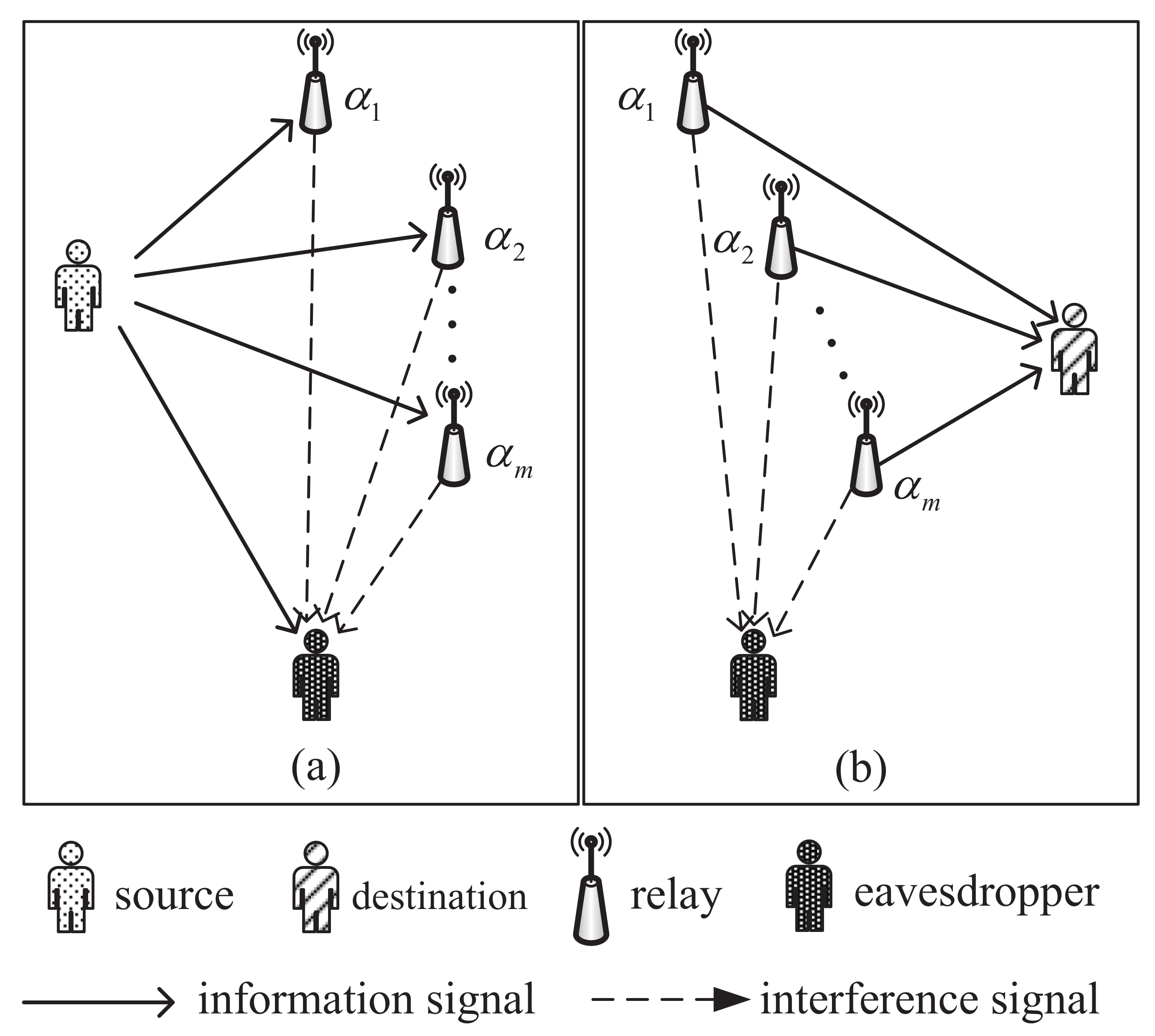 Electronics 12 00429 g001 Electronics 12 00429 g001