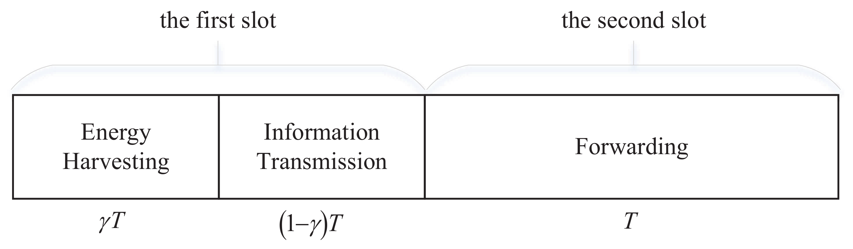 Electronics 12 00429 g002 Electronics 12 00429 g002