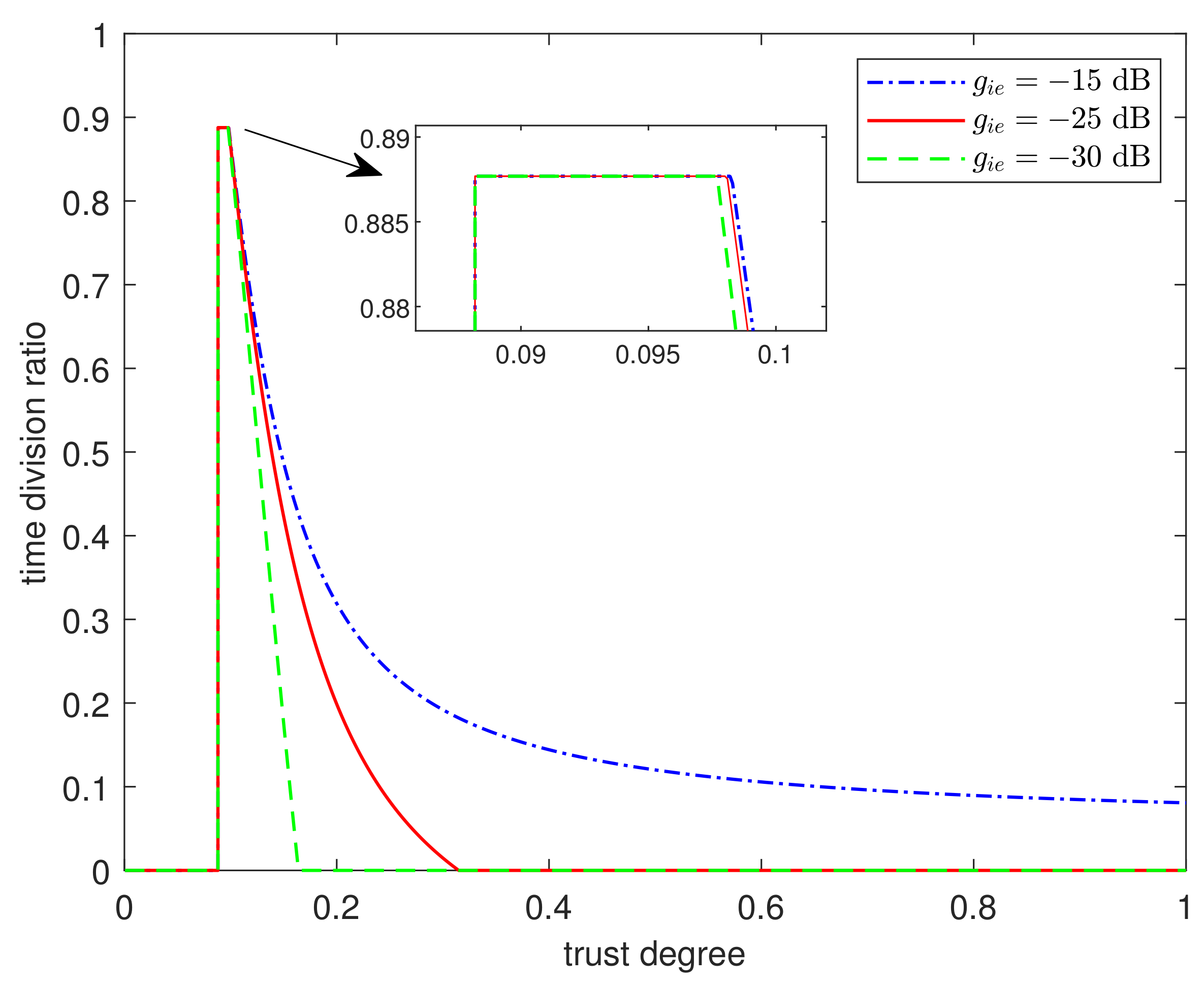 Electronics 12 00429 g003 Electronics 12 00429 g003