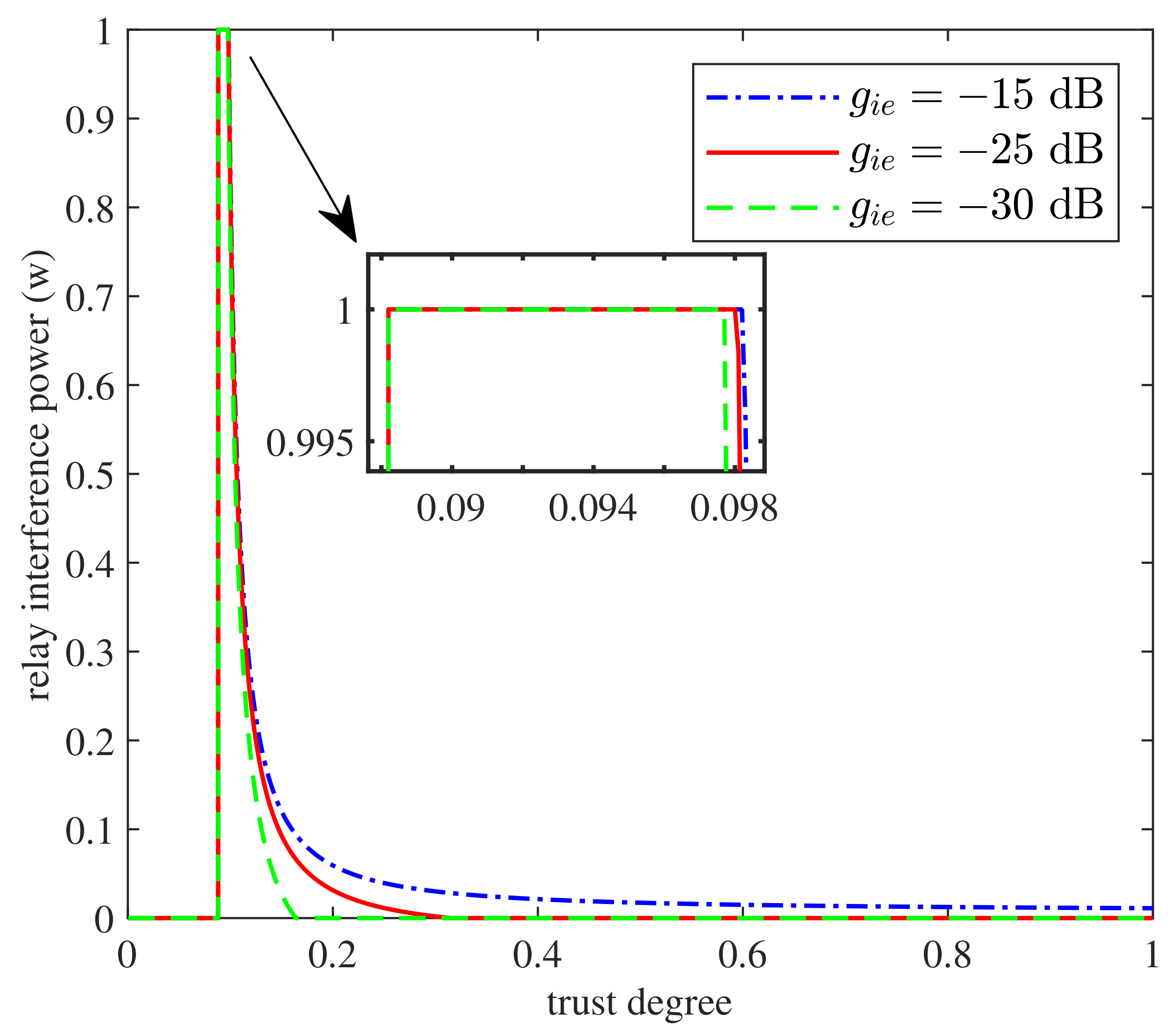 Electronics 12 00429 g004 Electronics 12 00429 g004