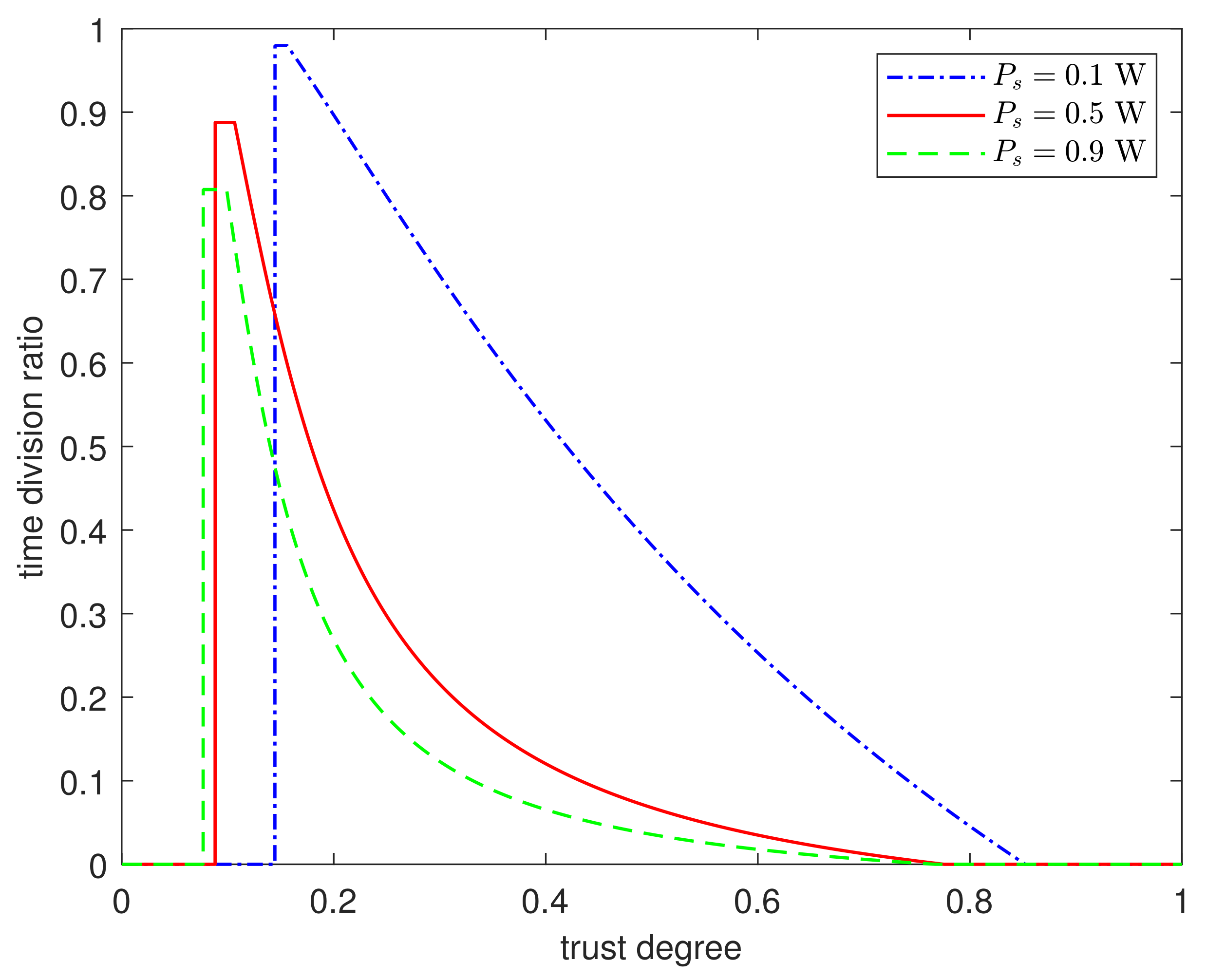 Electronics 12 00429 g005 Electronics 12 00429 g005