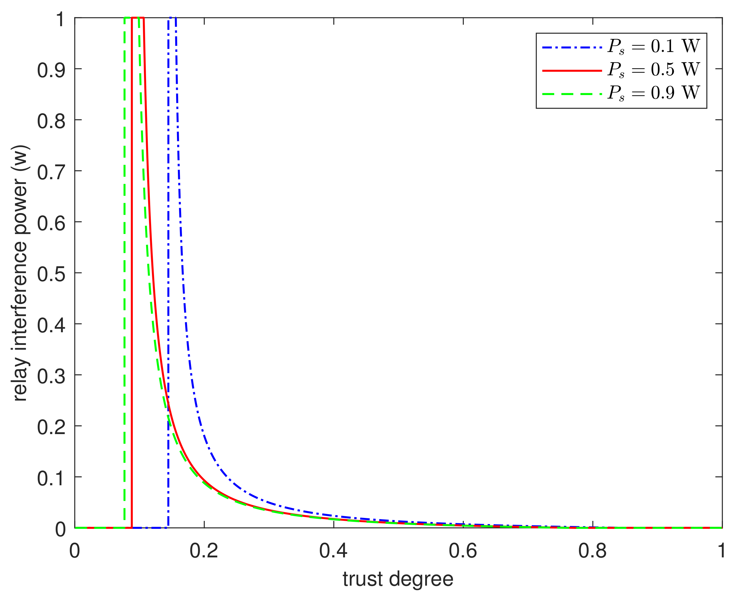 Electronics 12 00429 g006 Electronics 12 00429 g006
