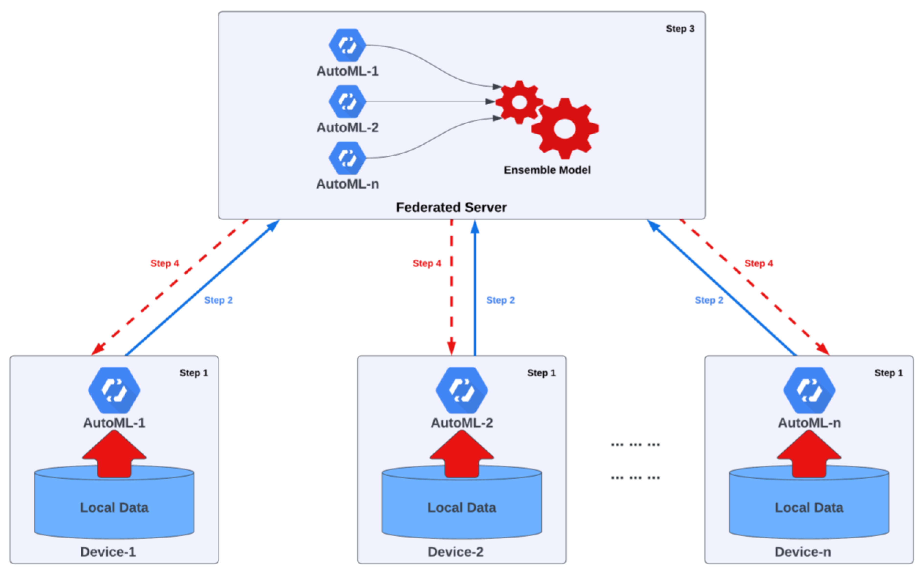 Electronics 12 00430 g001
