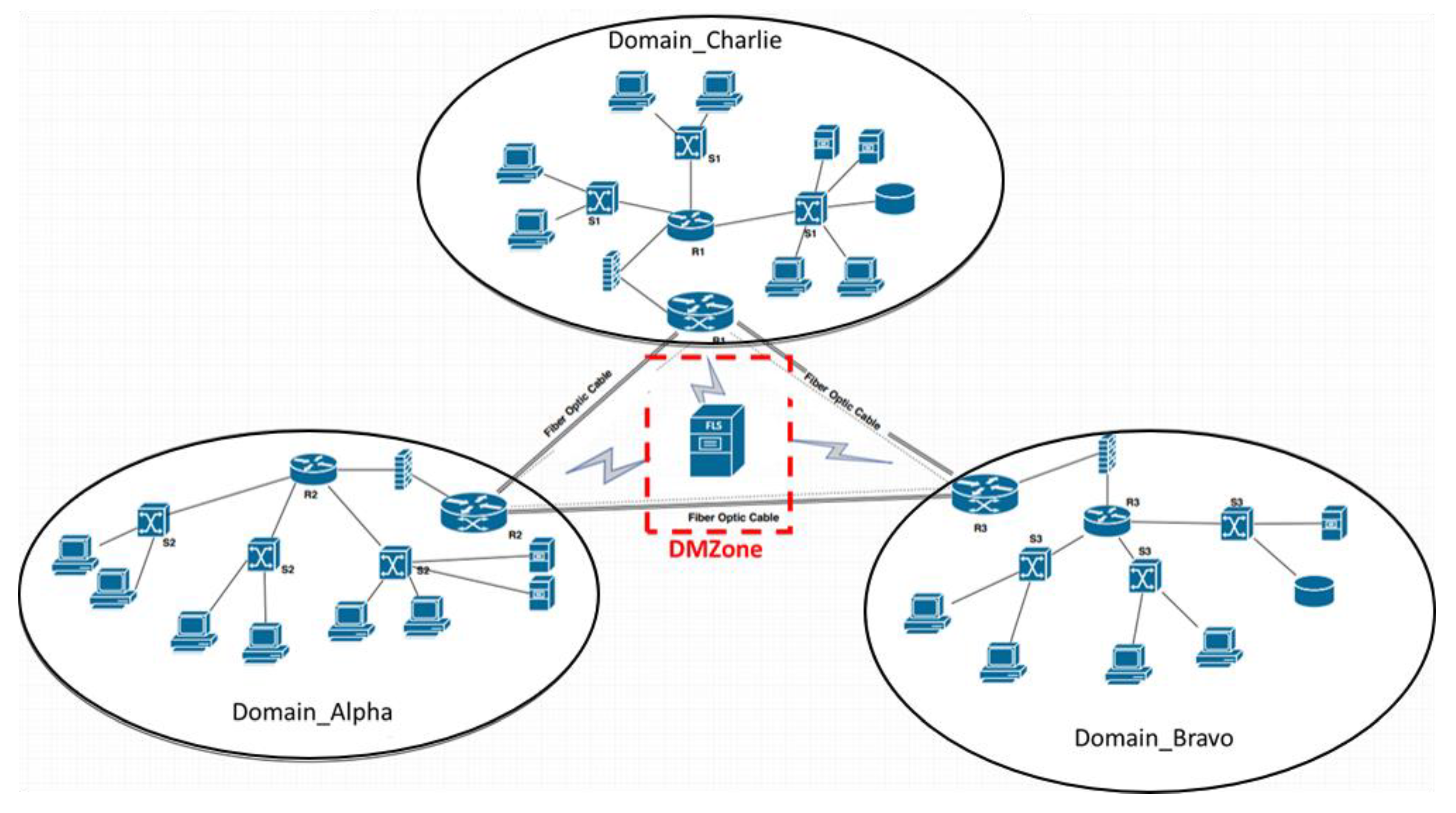 Electronics 12 00430 g002