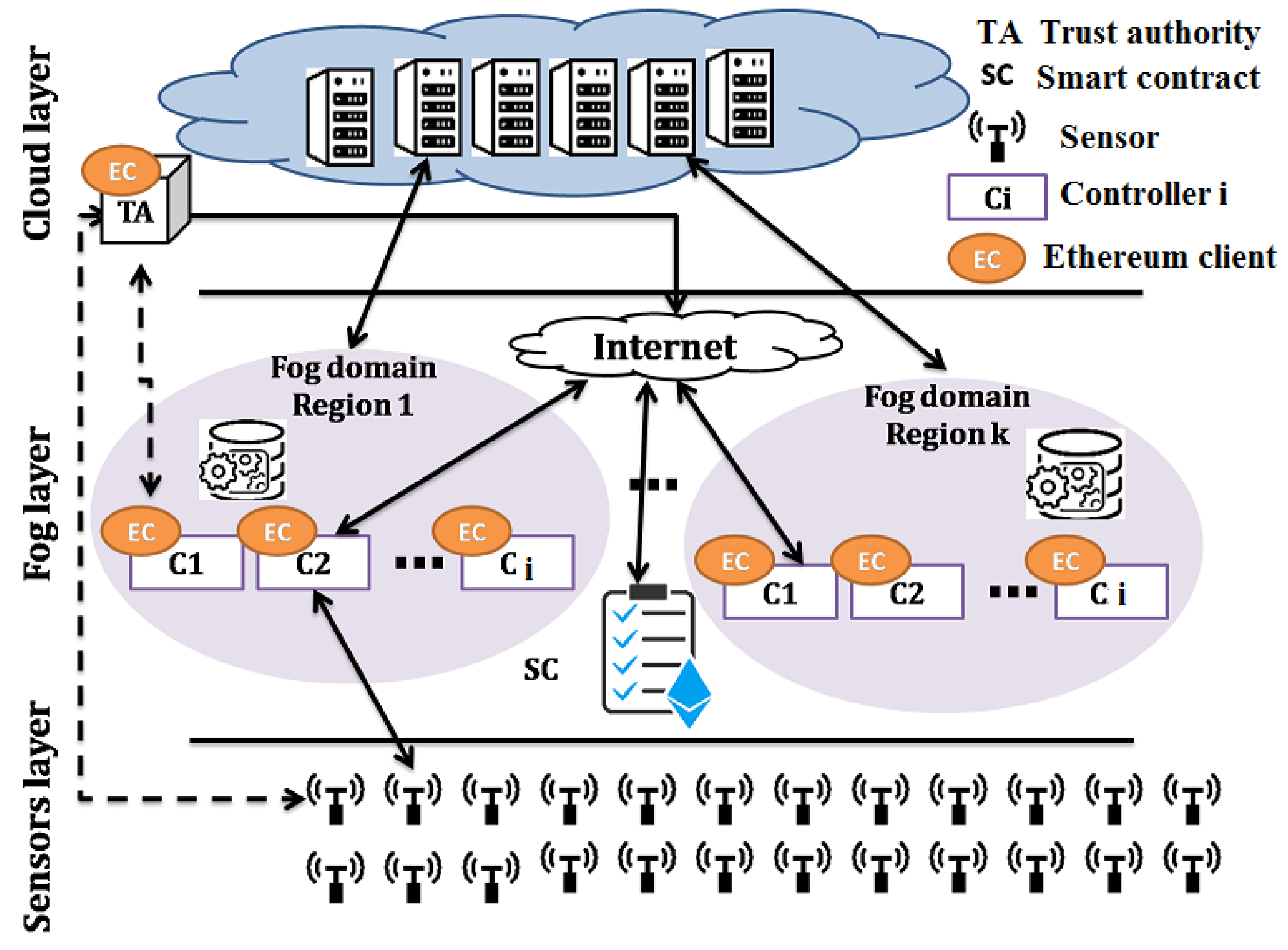 Electronics 12 00431 g002