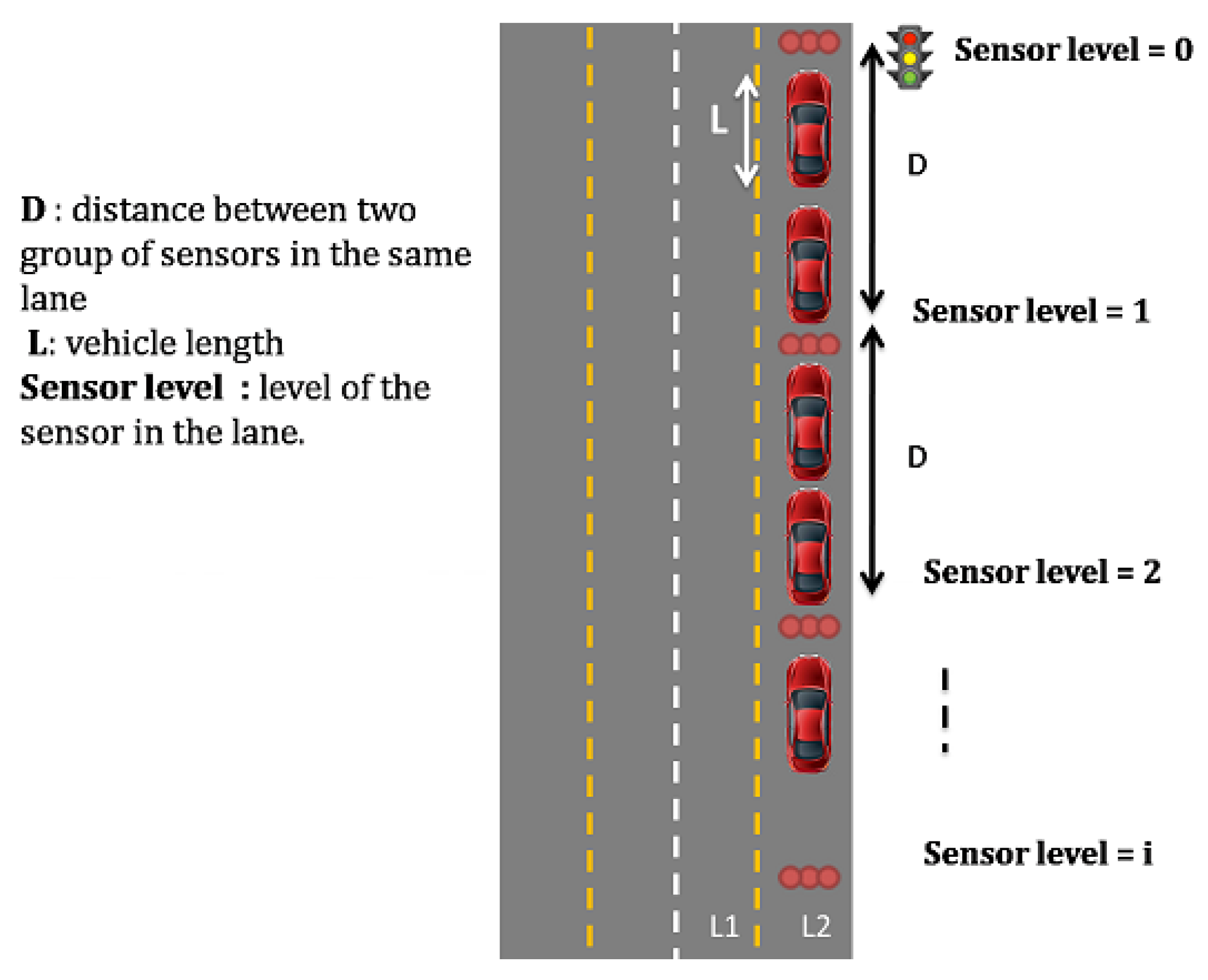 Electronics 12 00431 g003