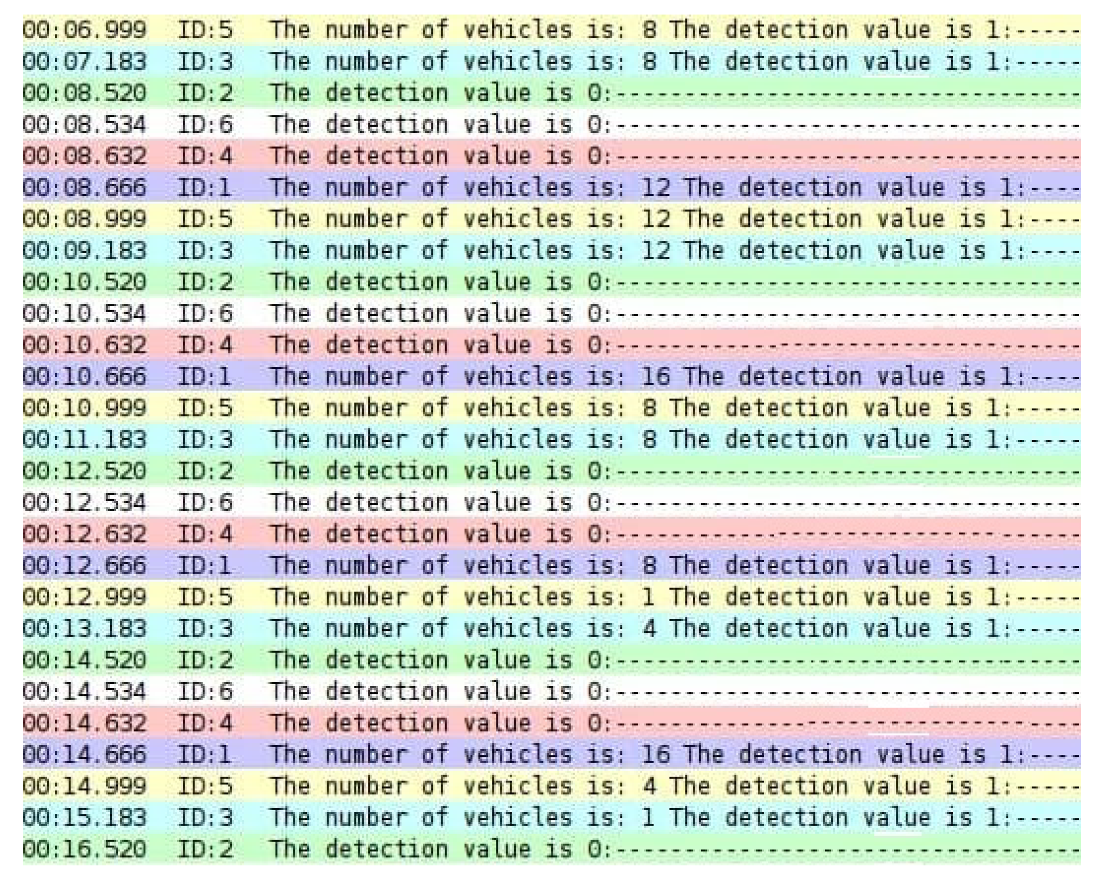 Electronics 12 00431 g008