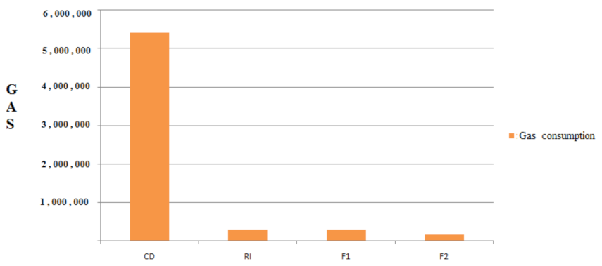 Electronics 12 00431 g009