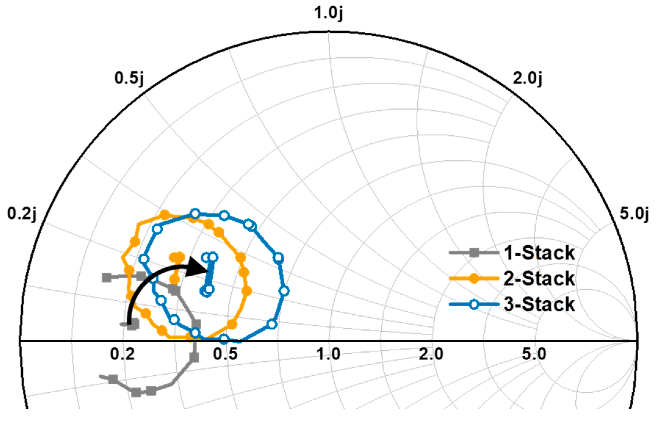Electronics 12 00432 g002