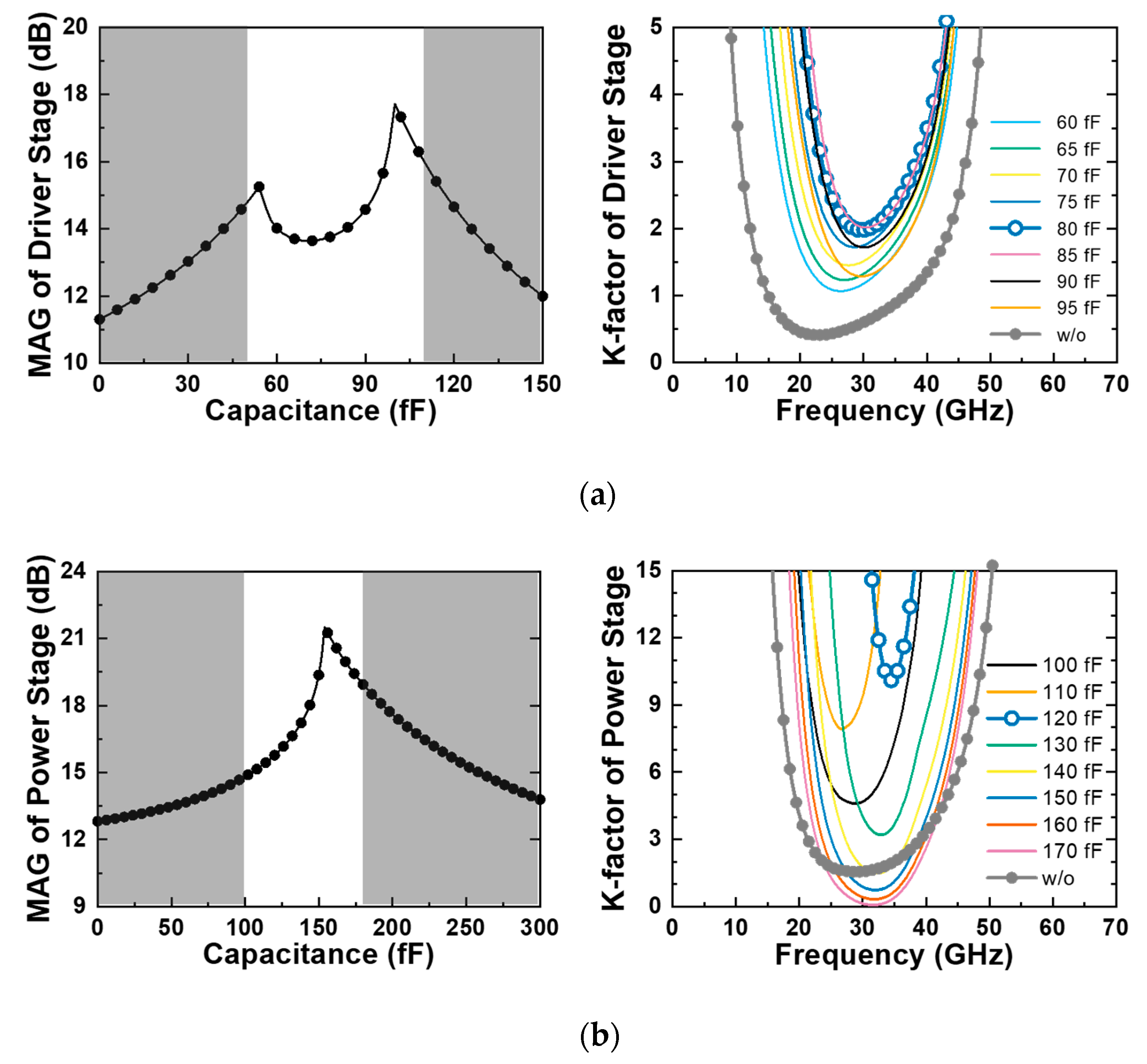 Electronics 12 00432 g004