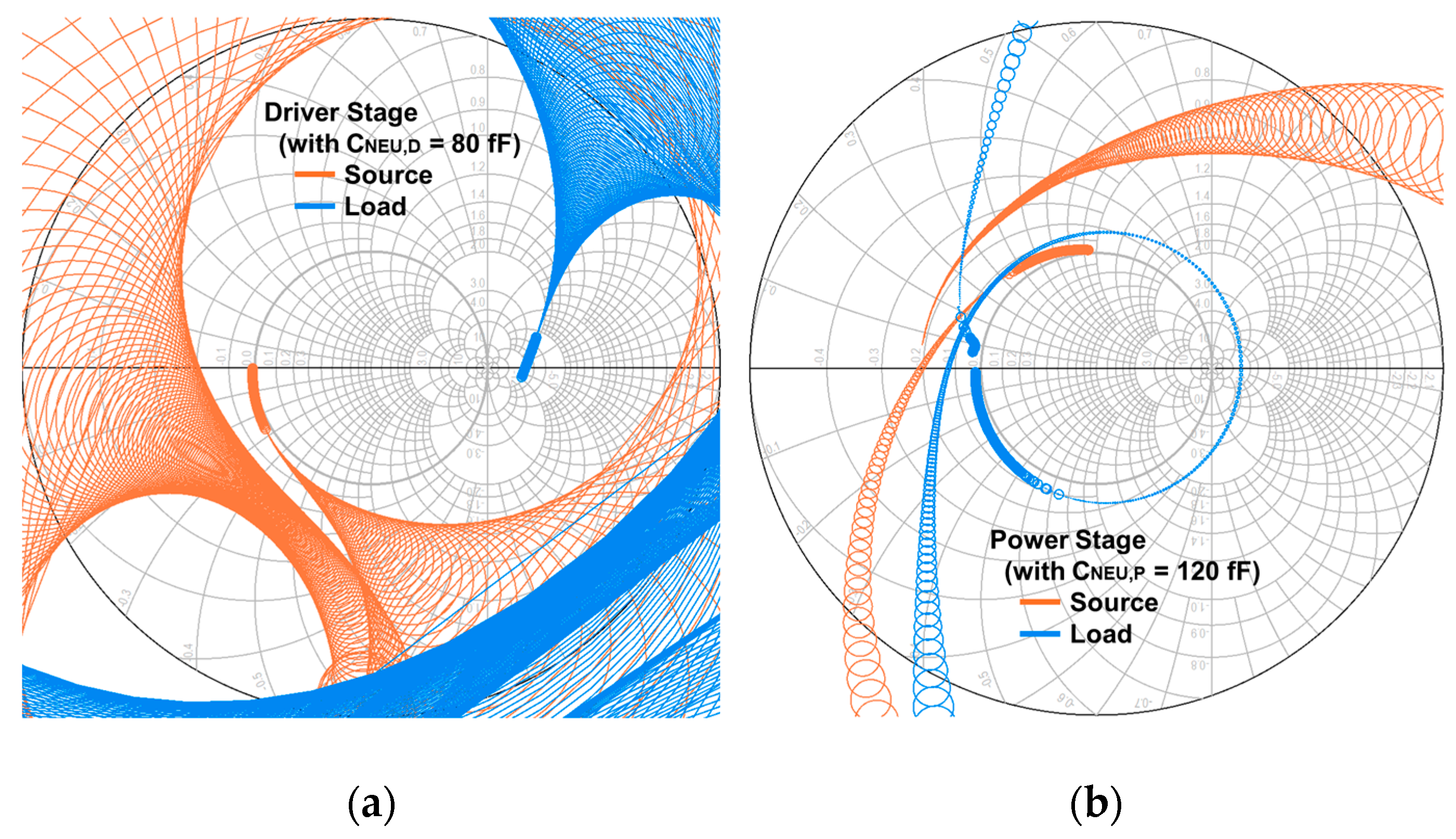 Electronics 12 00432 g005