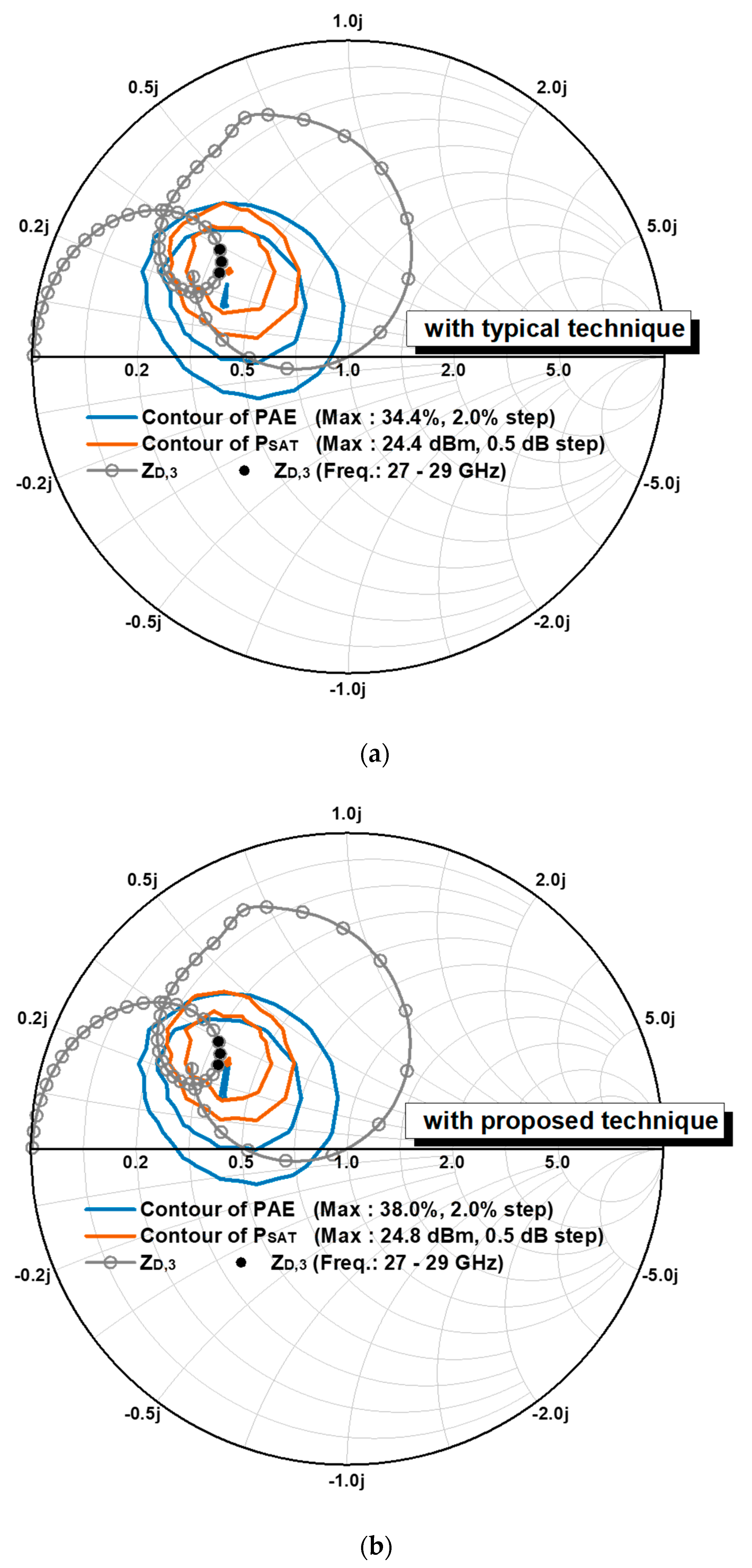 Electronics 12 00432 g011