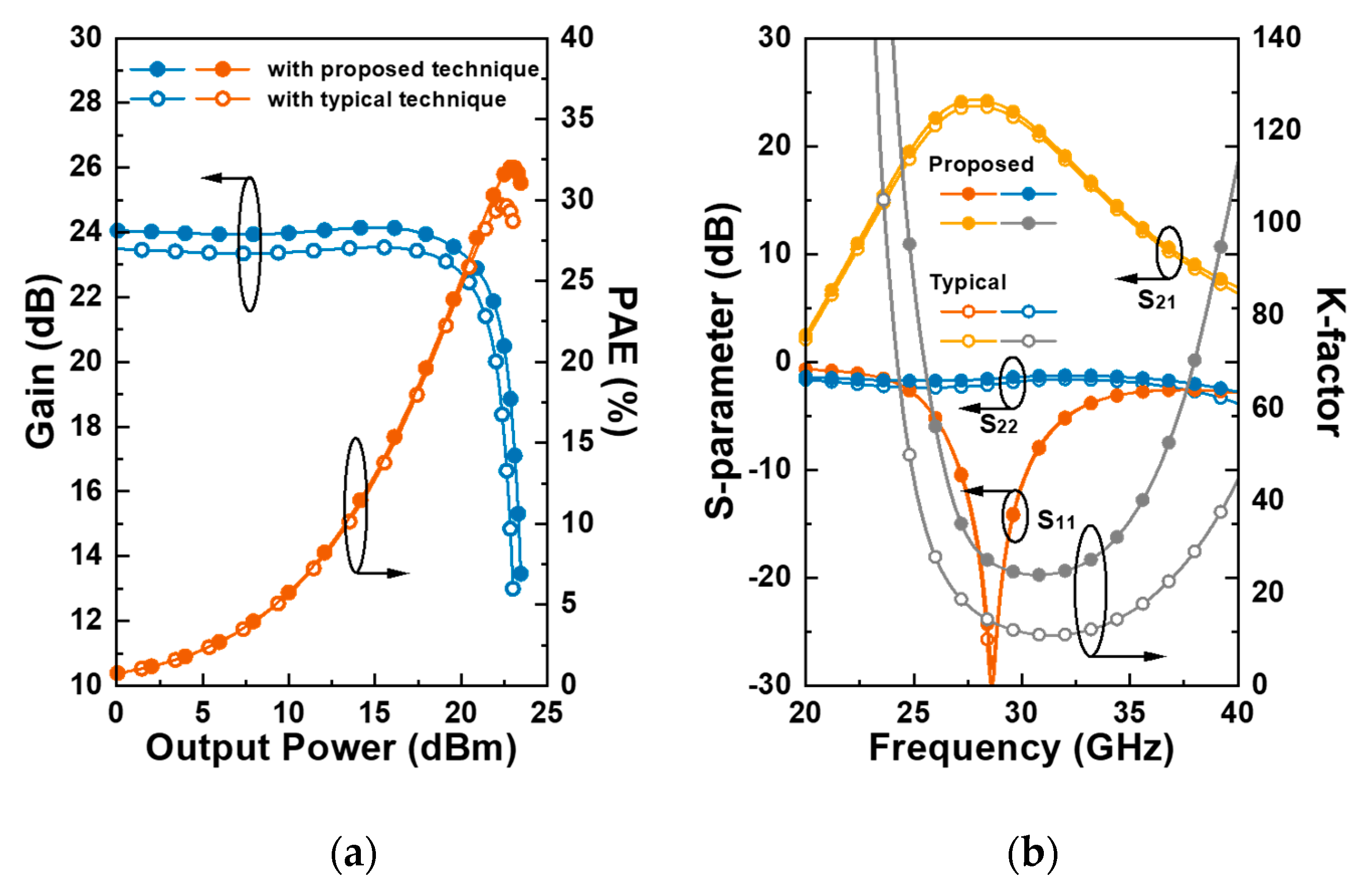 Electronics 12 00432 g012
