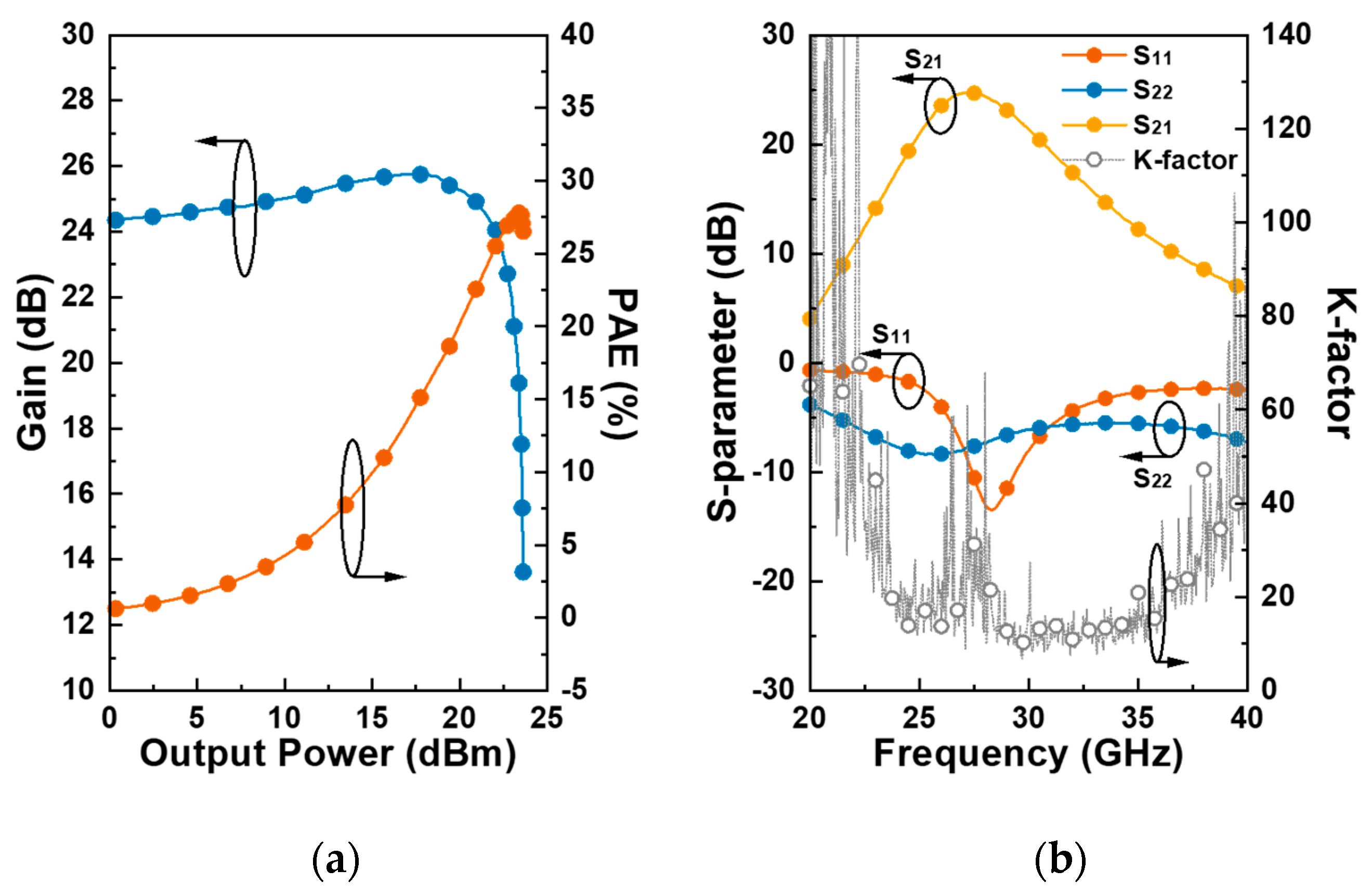 Electronics 12 00432 g014